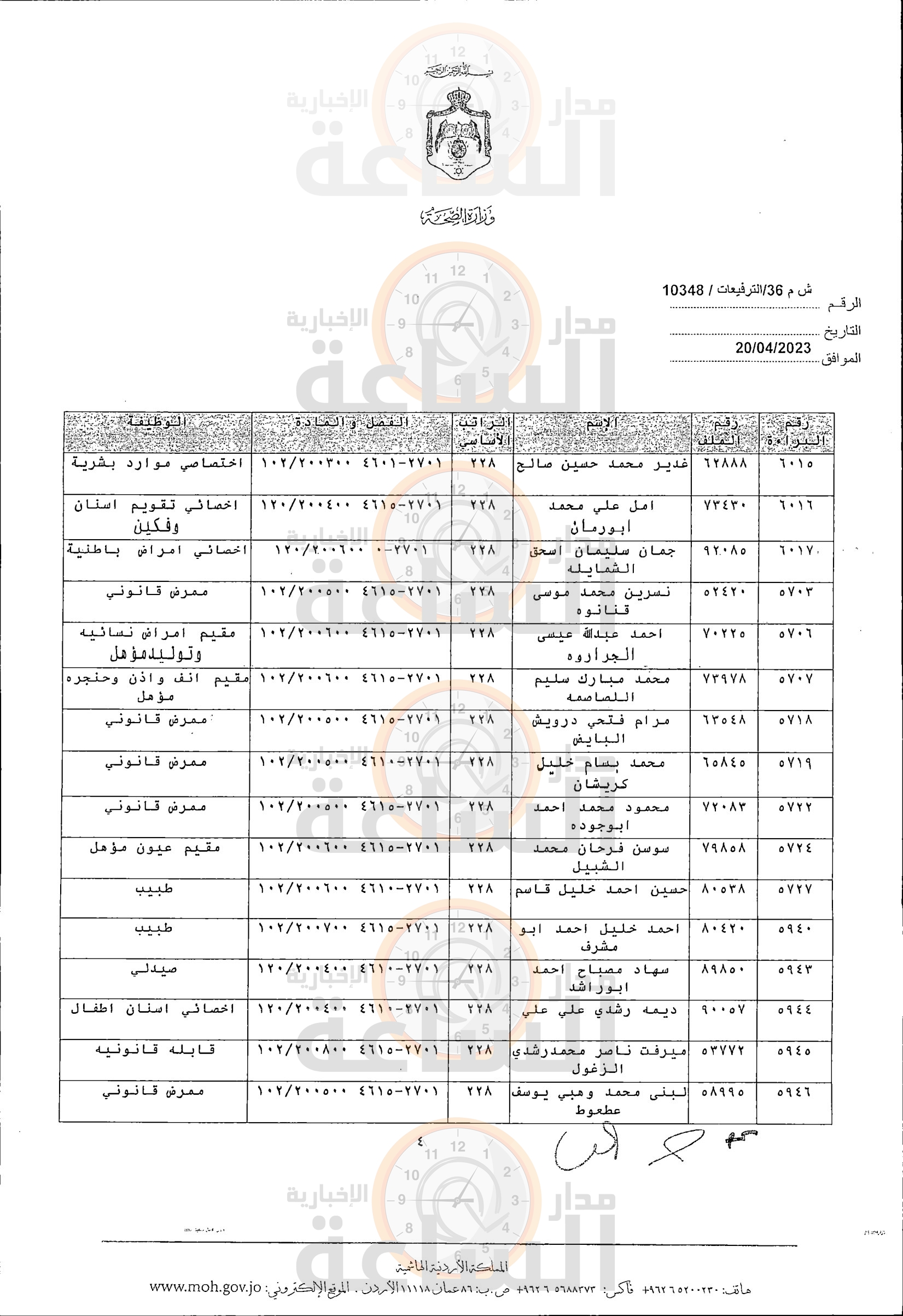 Madar Al-Saa Images 0.1653540675913212