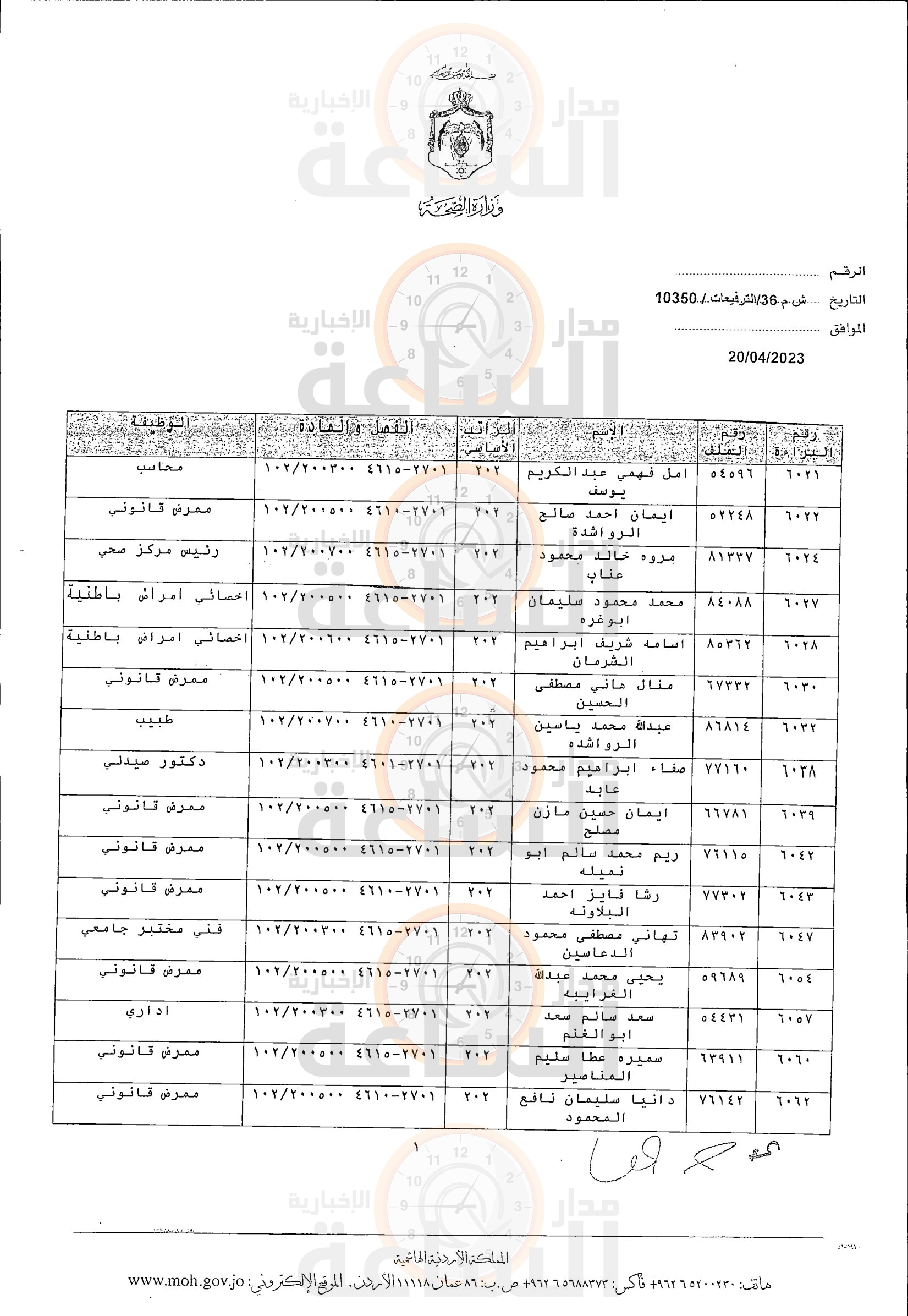 Madar Al-Saa Images 0.4559086530114852