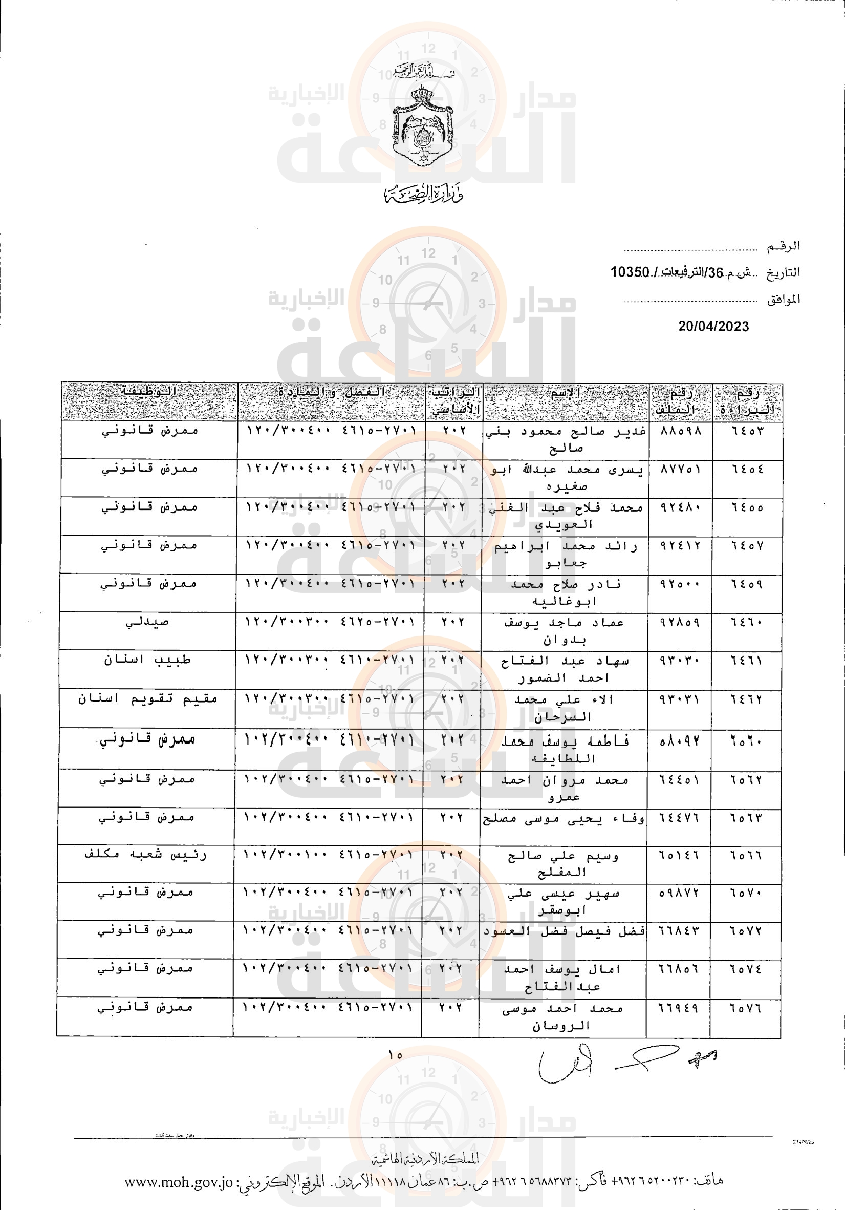 Madar Al-Saa Images 0.5885968621468558