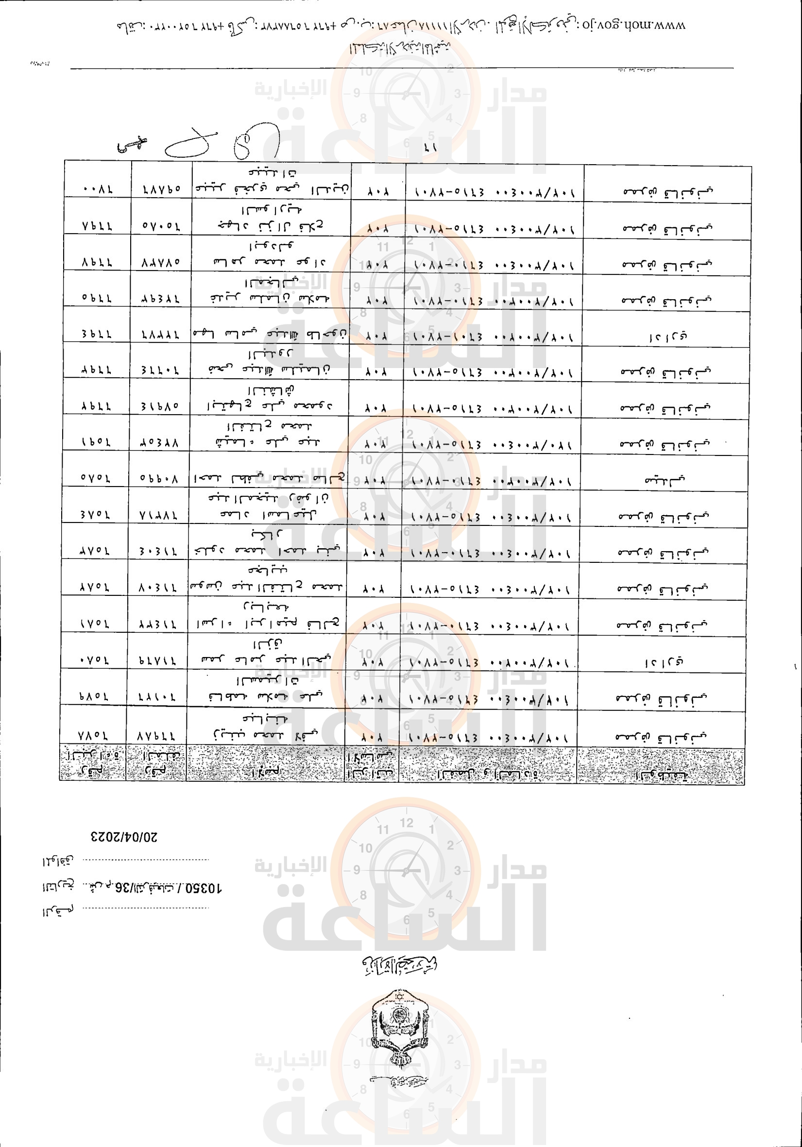Madar Al-Saa Images 0.8607060081994757
