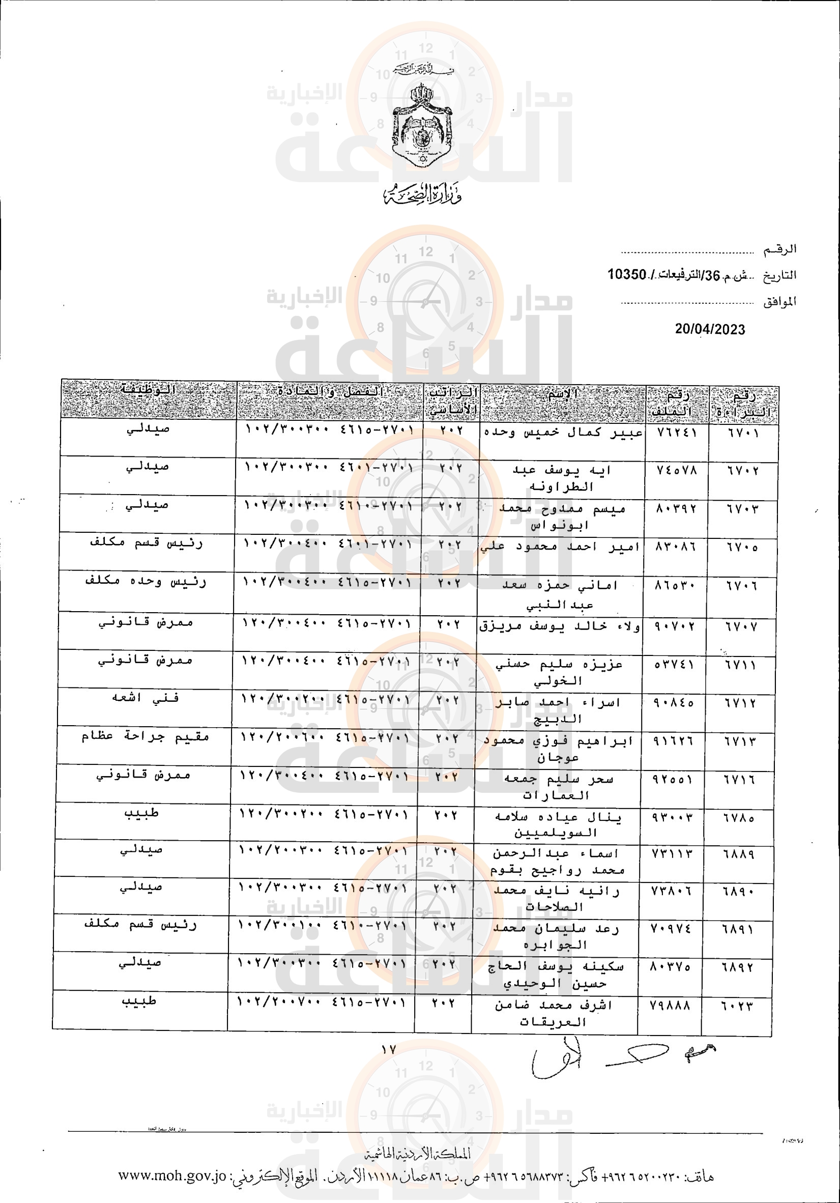 Madar Al-Saa Images 0.6115409210750076