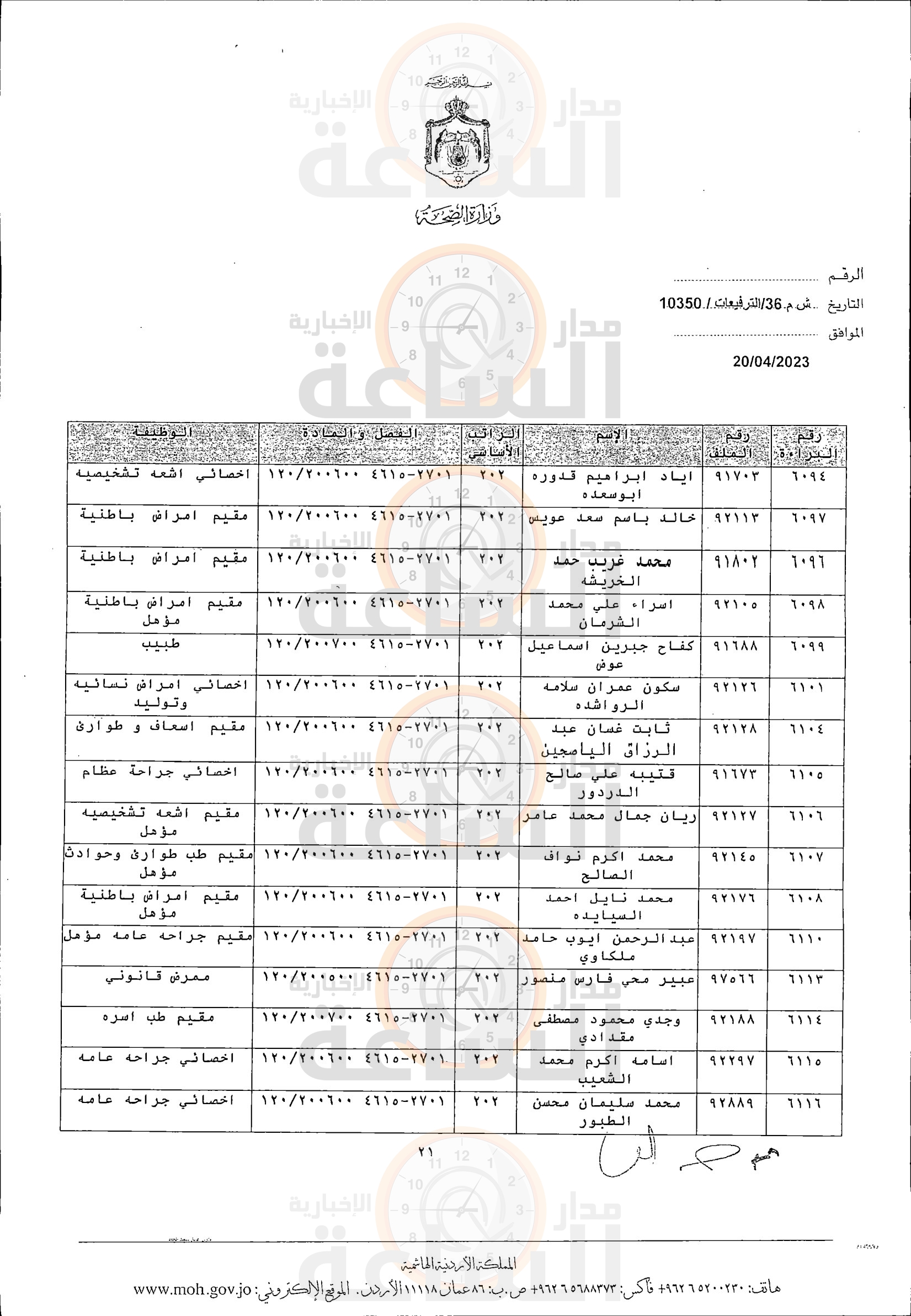 Madar Al-Saa Images 0.6653087242305388