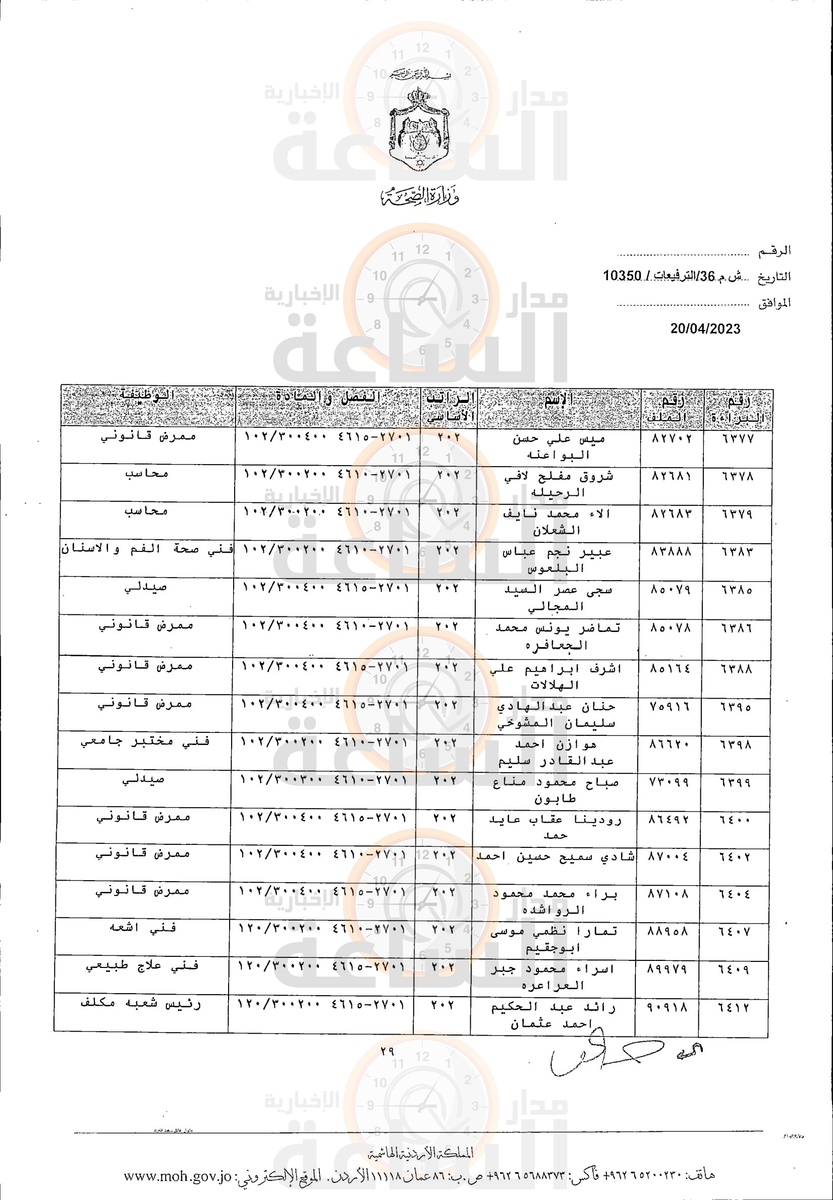 Madar Al-Saa Images 0.689756348548131