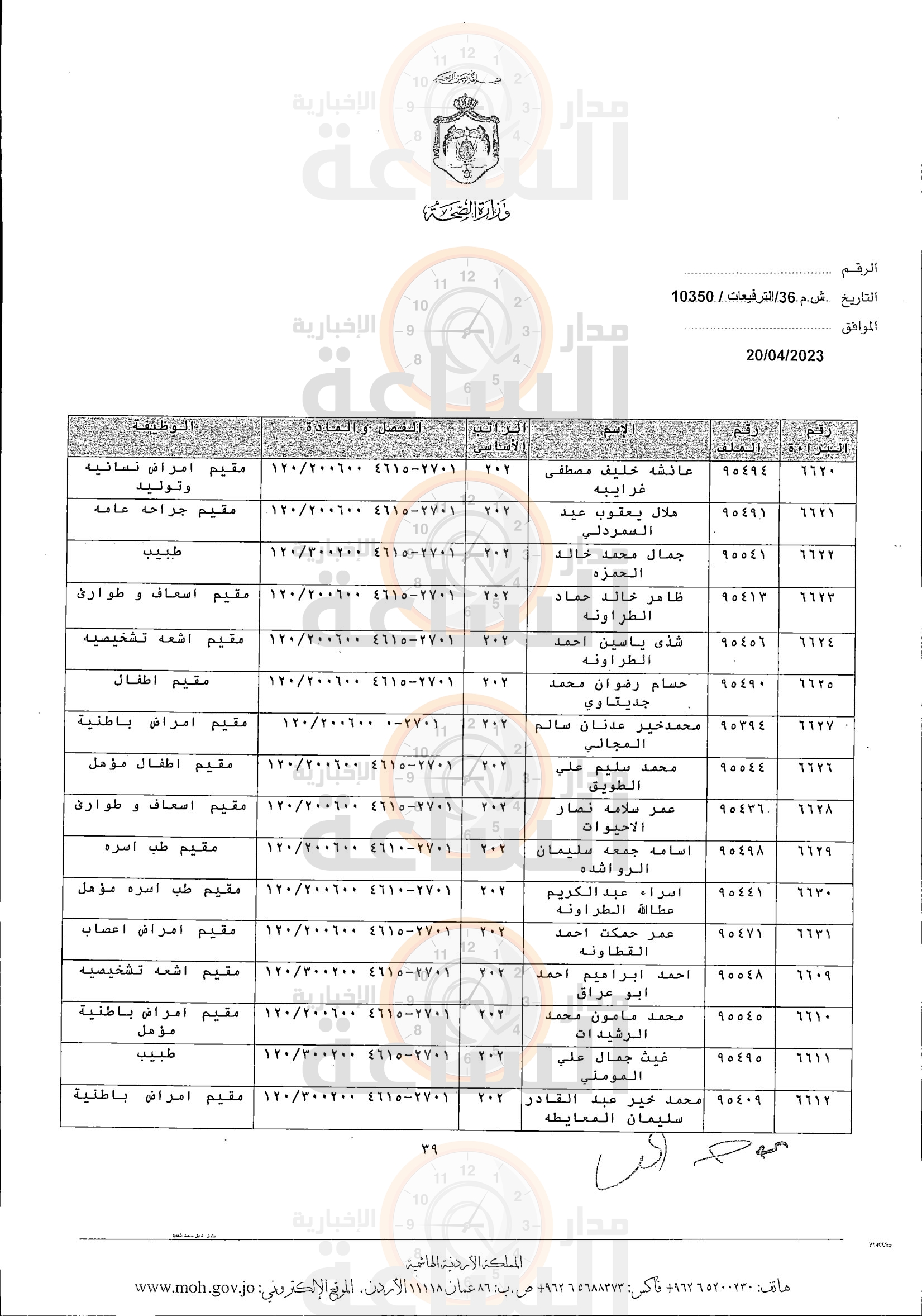 Madar Al-Saa Images 0.3633941875409551