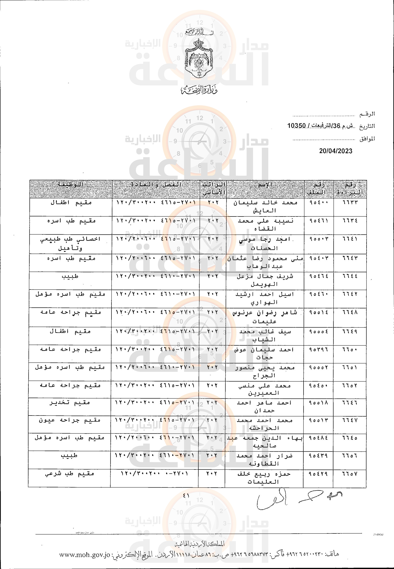 Madar Al-Saa Images 0.5468820329099442