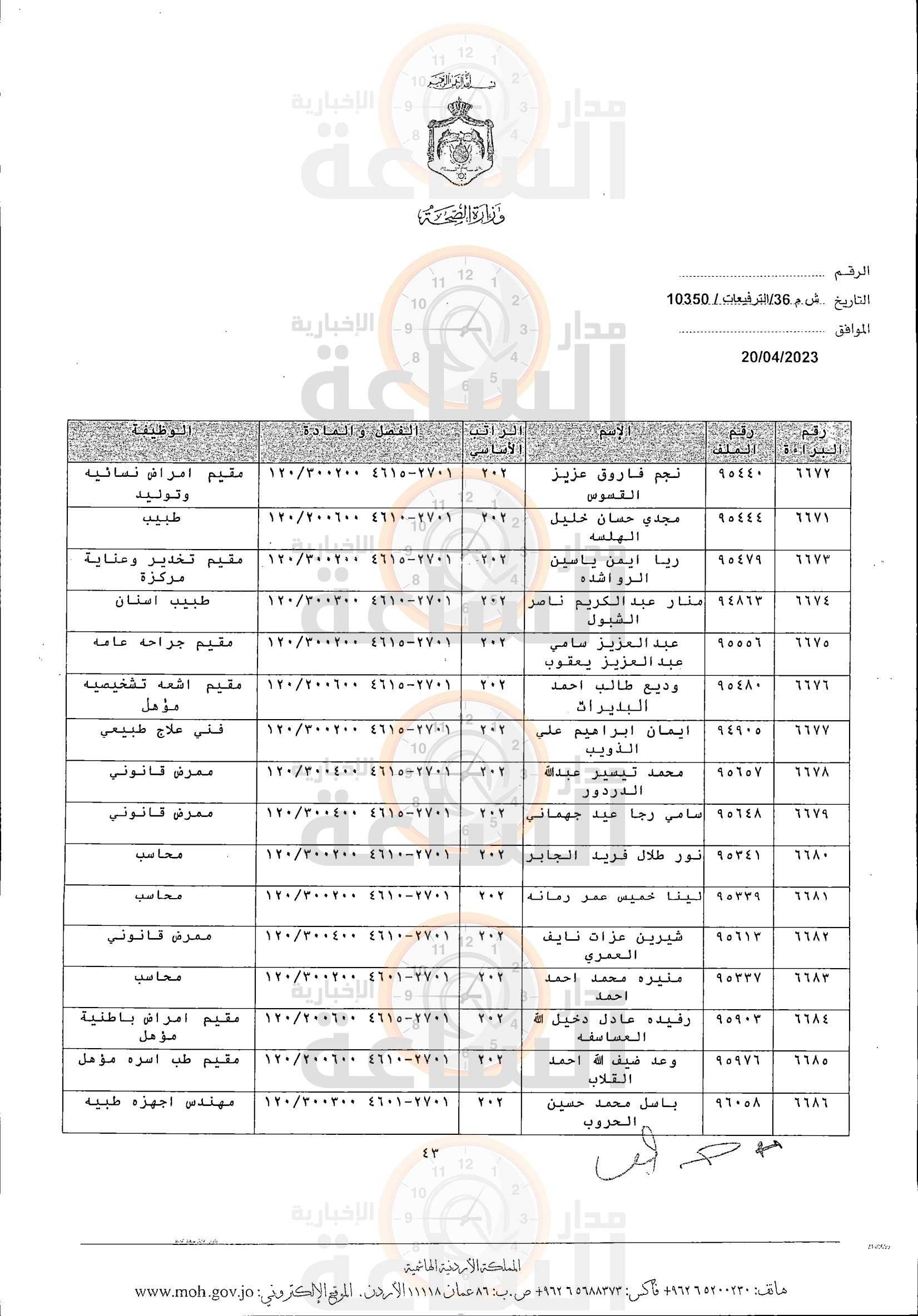 Madar Al-Saa Images 0.4183713226099518