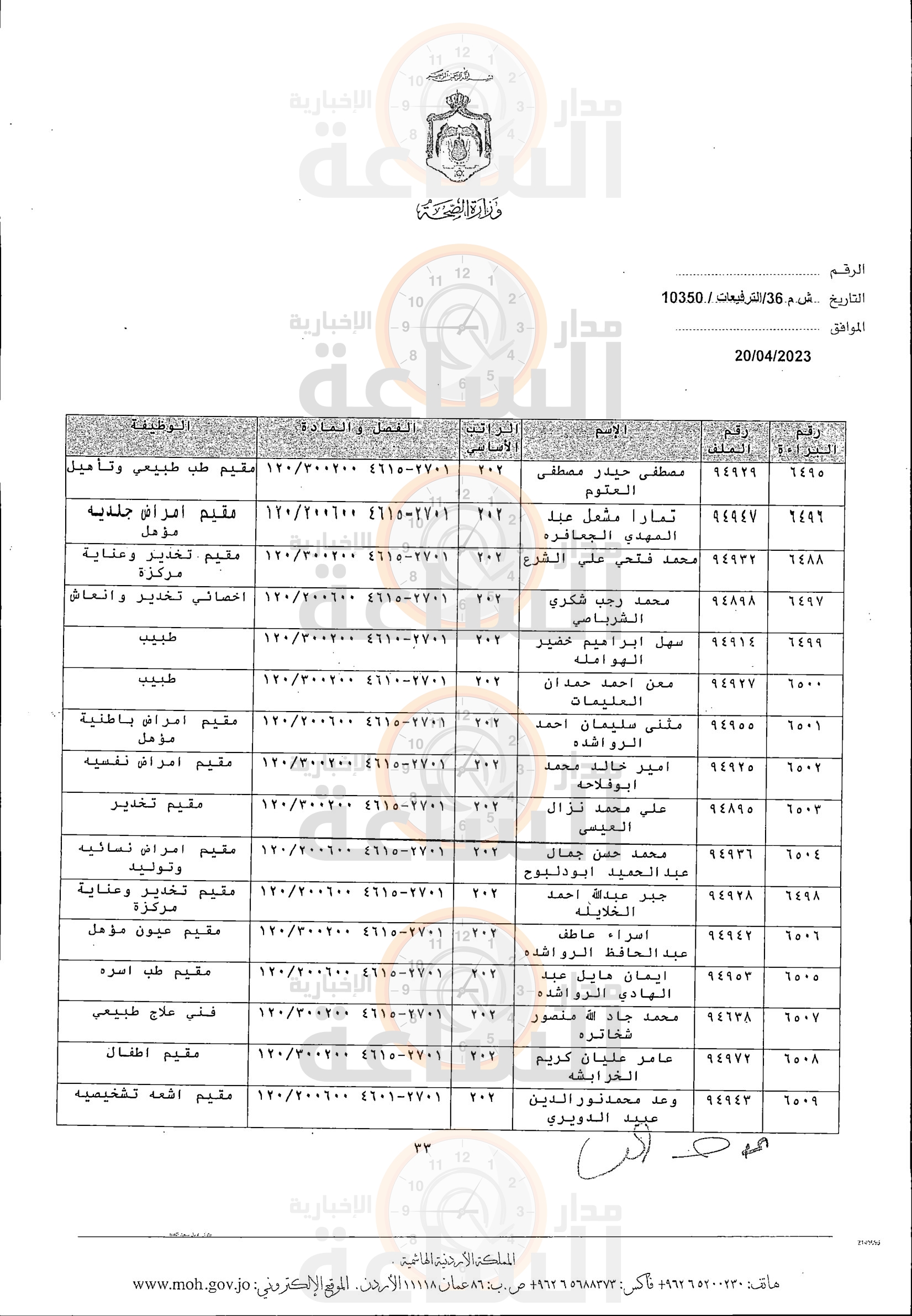 Madar Al-Saa Images 0.040823466137561604