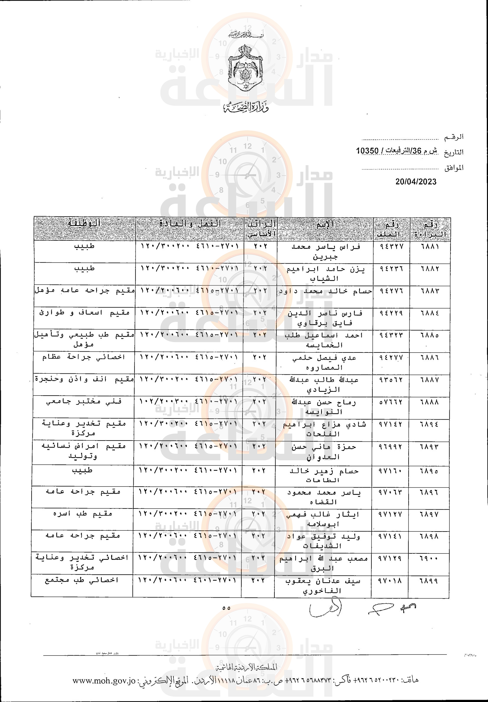 Madar Al-Saa Images 0.38855111903511785