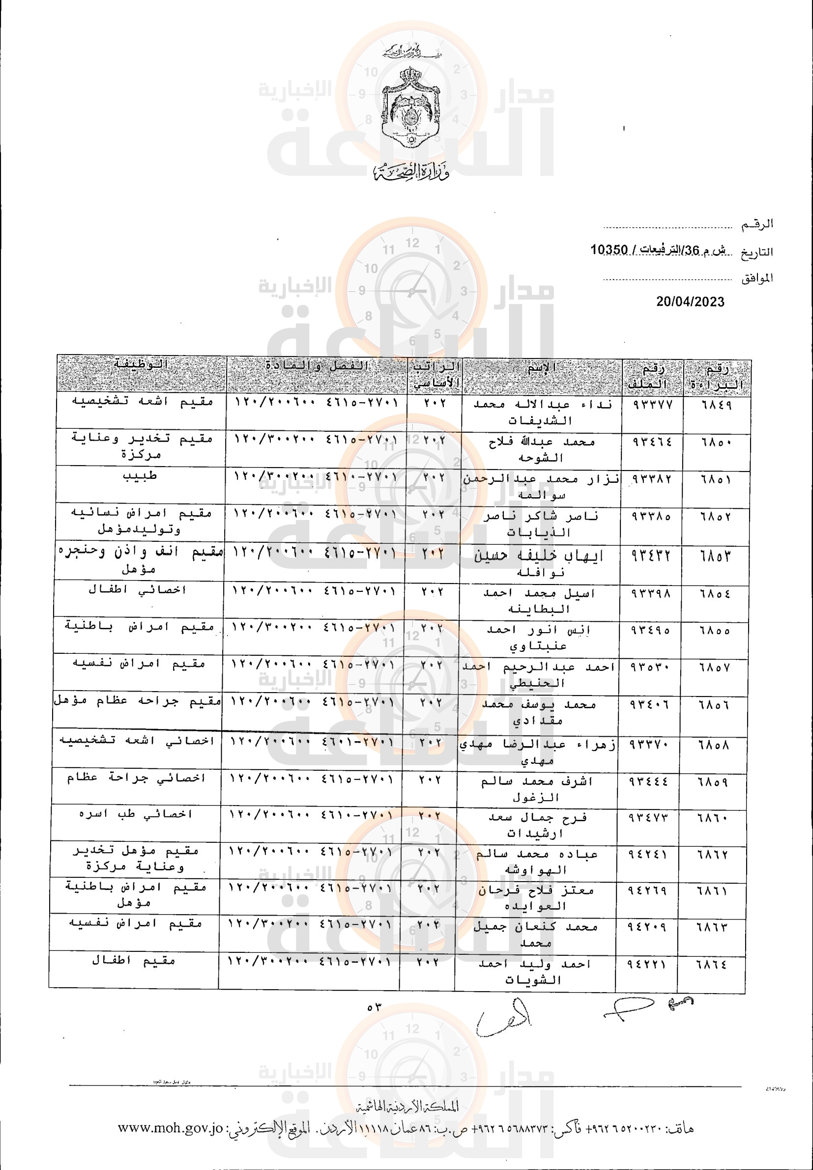 Madar Al-Saa Images 0.4127279152715213