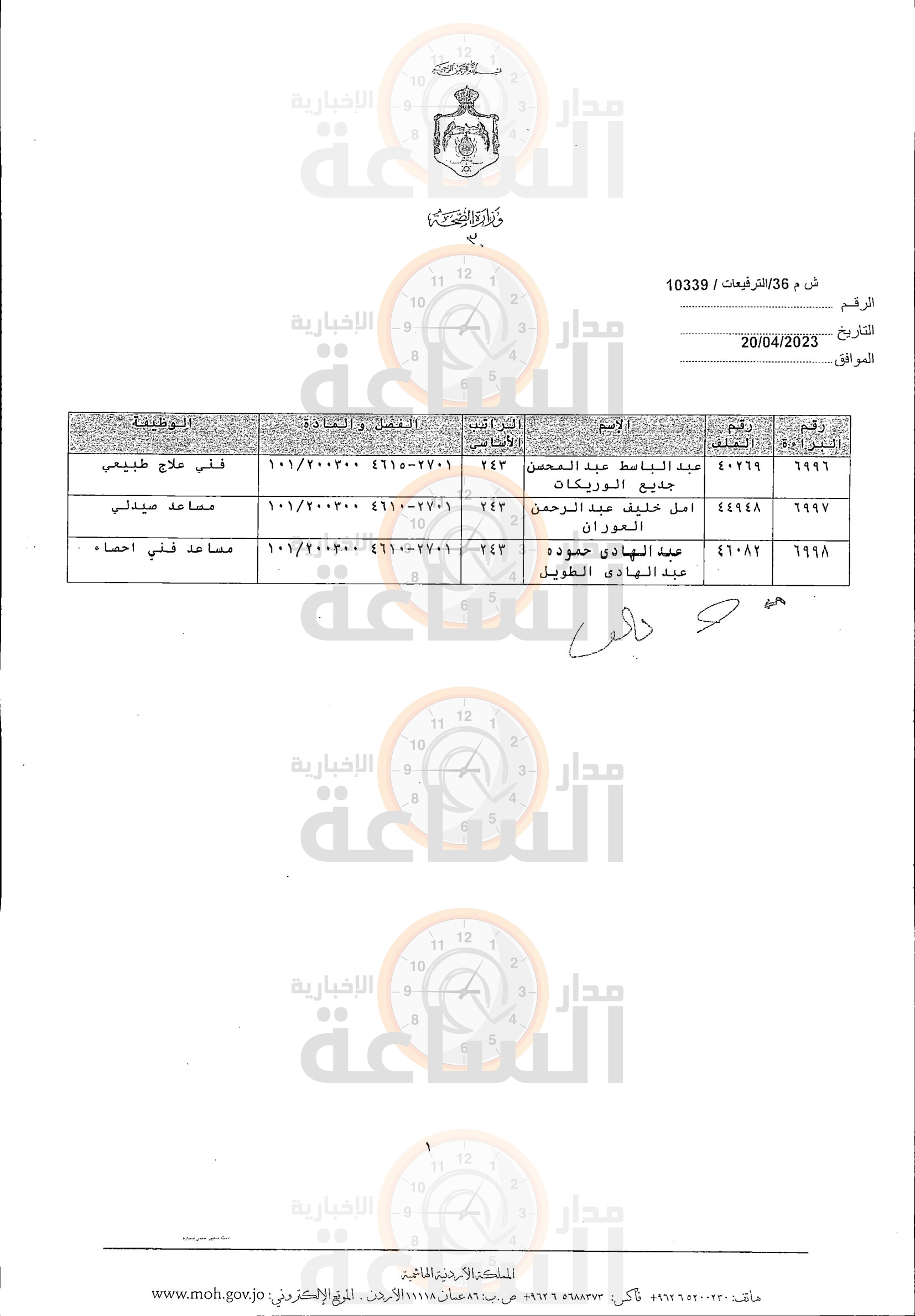 Madar Al-Saa Images 0.44955855647547194