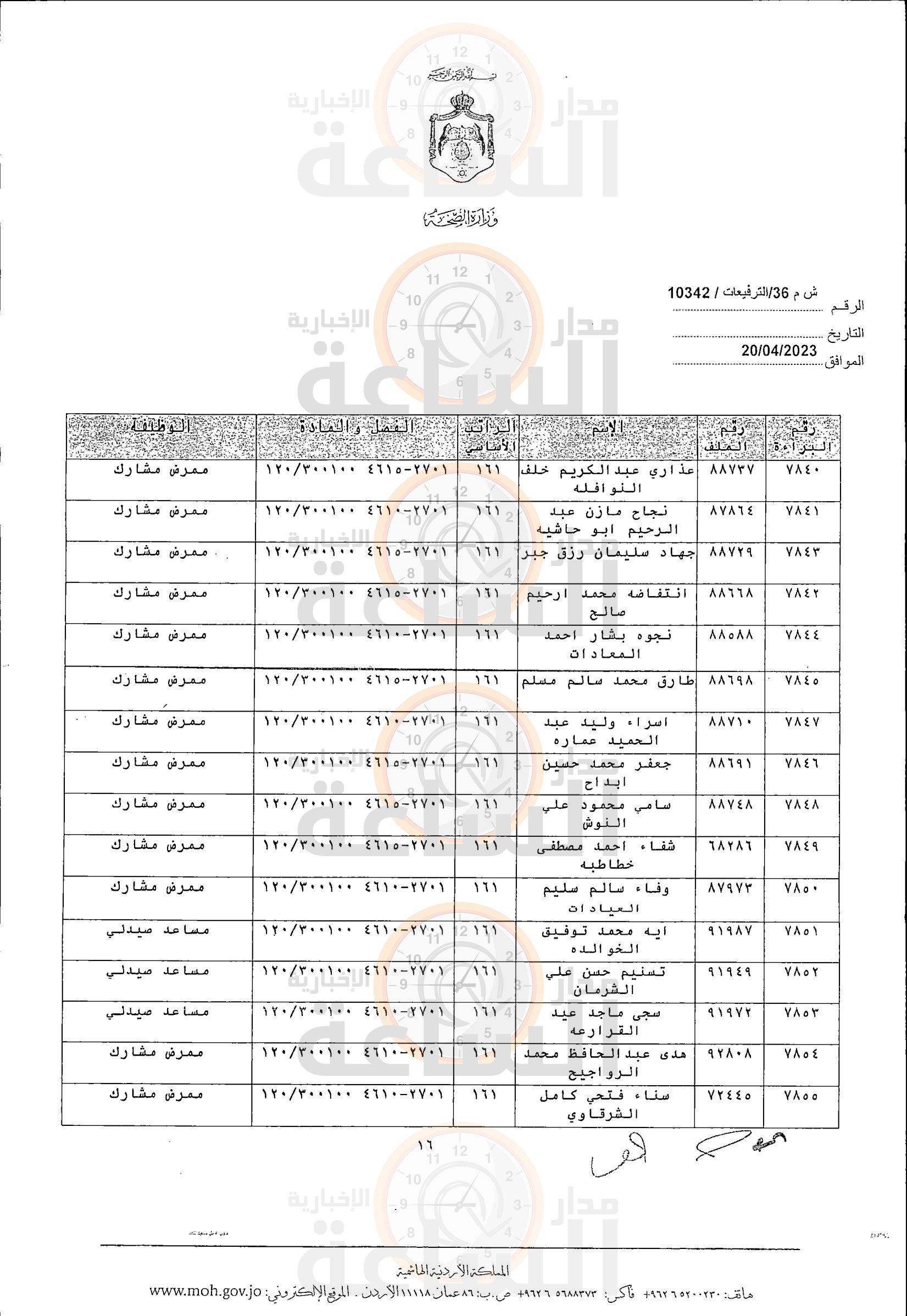 Madar Al-Saa Images 0.025139479281753863