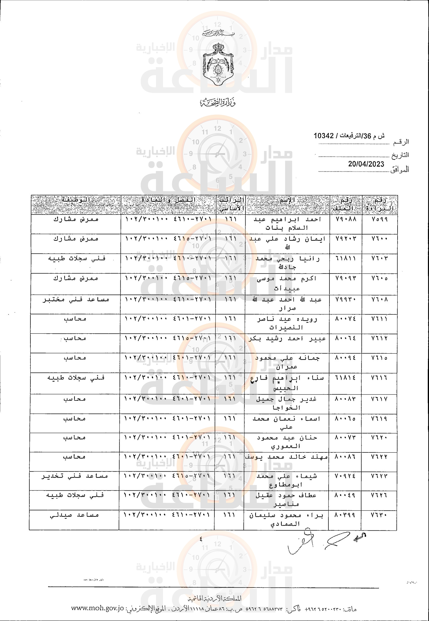 Madar Al-Saa Images 0.9797202599926309