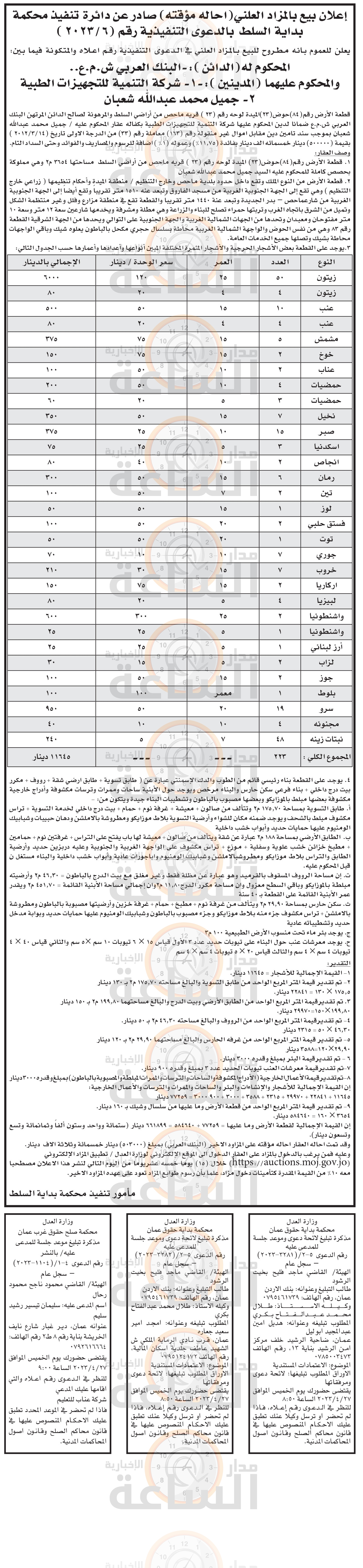 Madar Al-Saa Images 0.00993778313501581