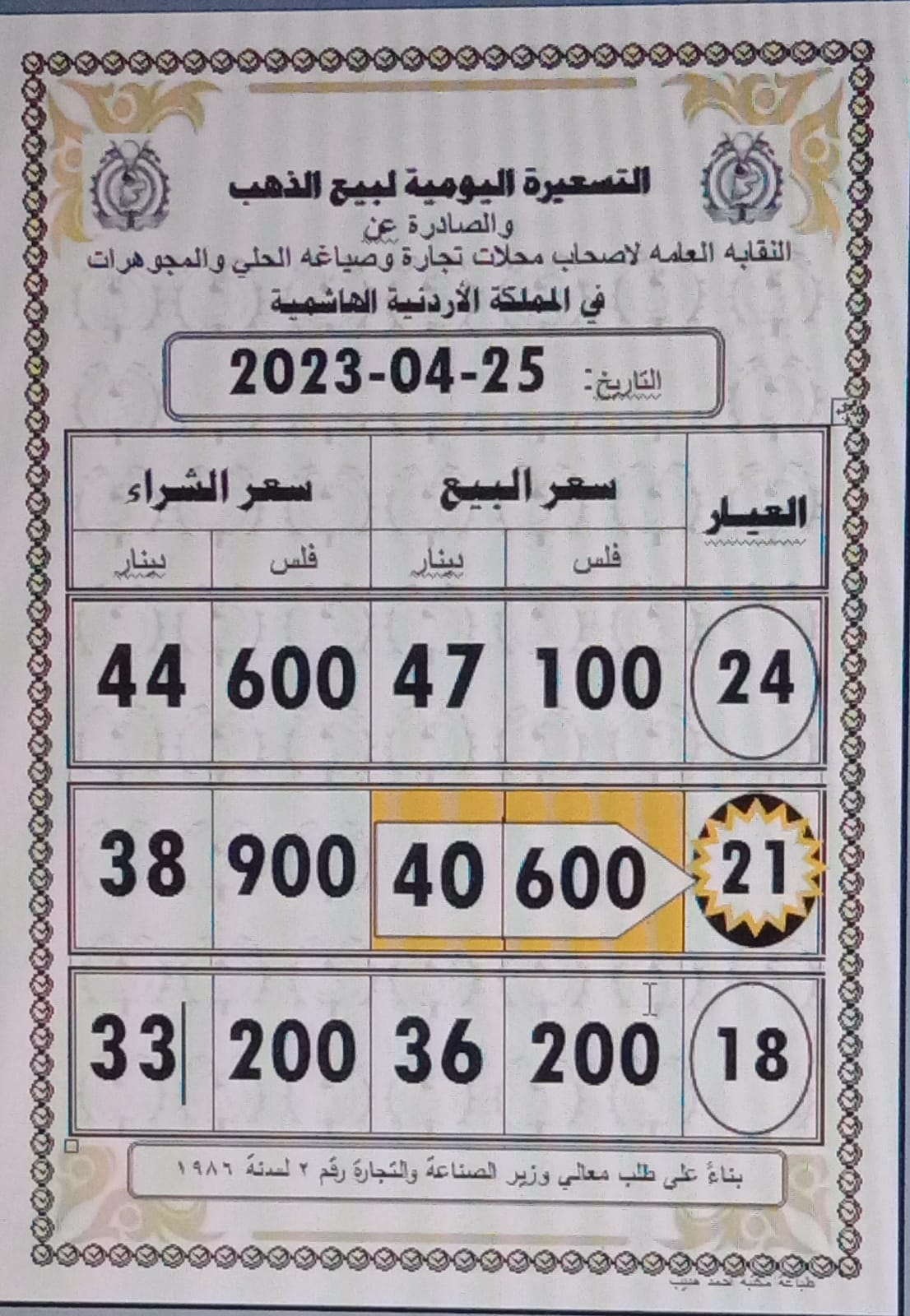 Madar Al-Saa Images 0.2644349415925531