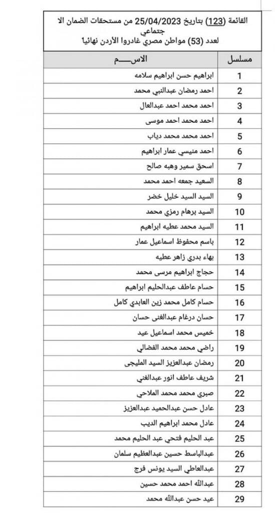 Madar Al-Saa Images 0.34273645085208493