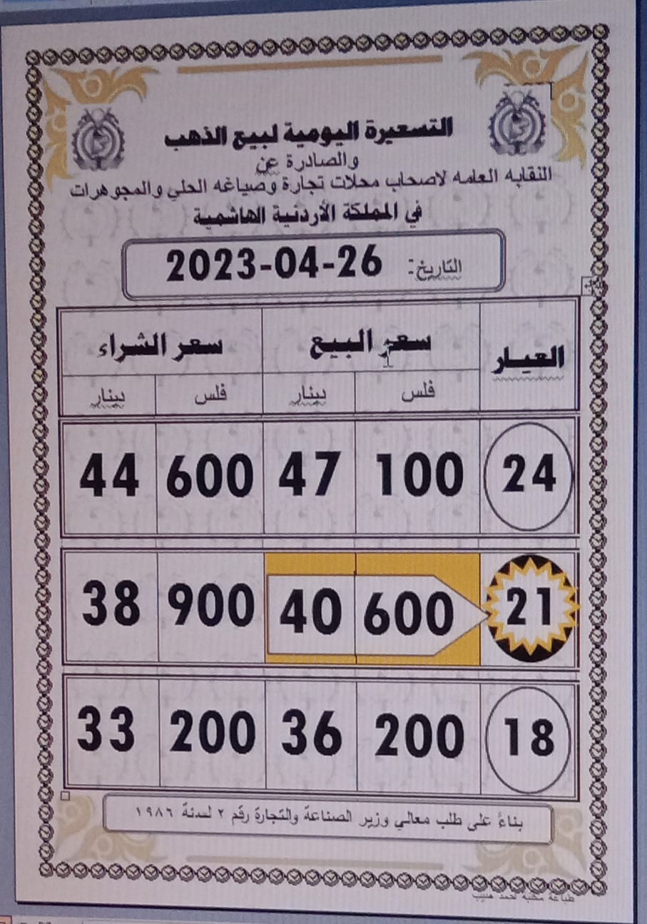 Madar Al-Saa Images 0.0681044742209751