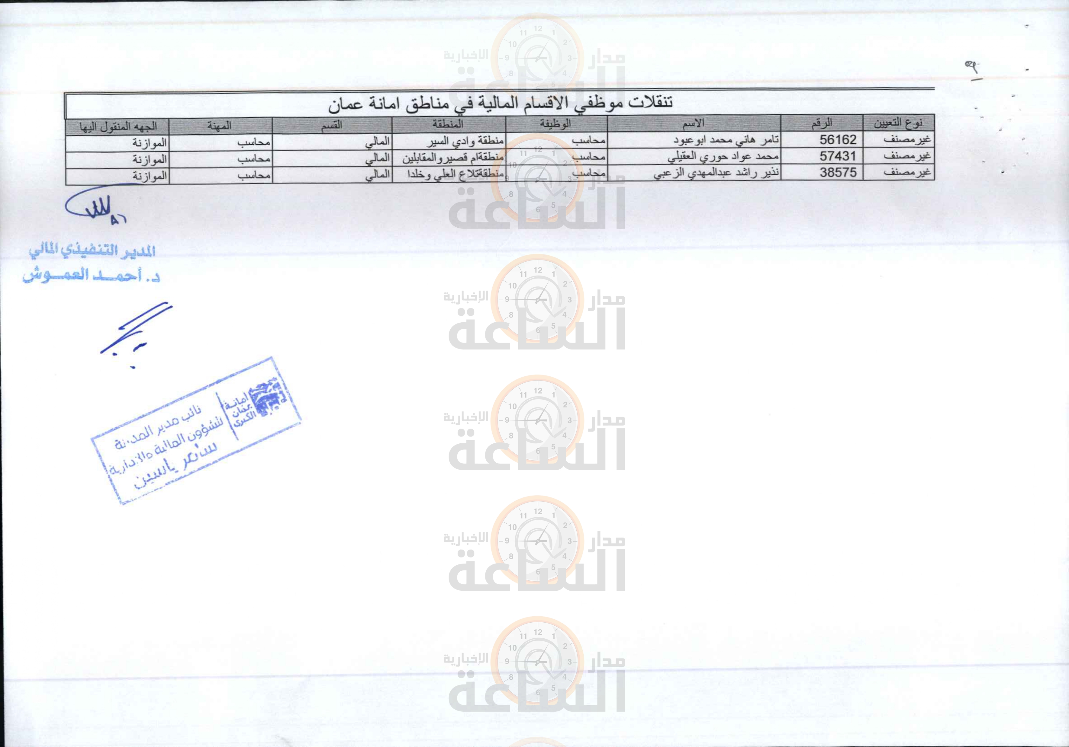 Madar Al-Saa Images 0.8645052295802949