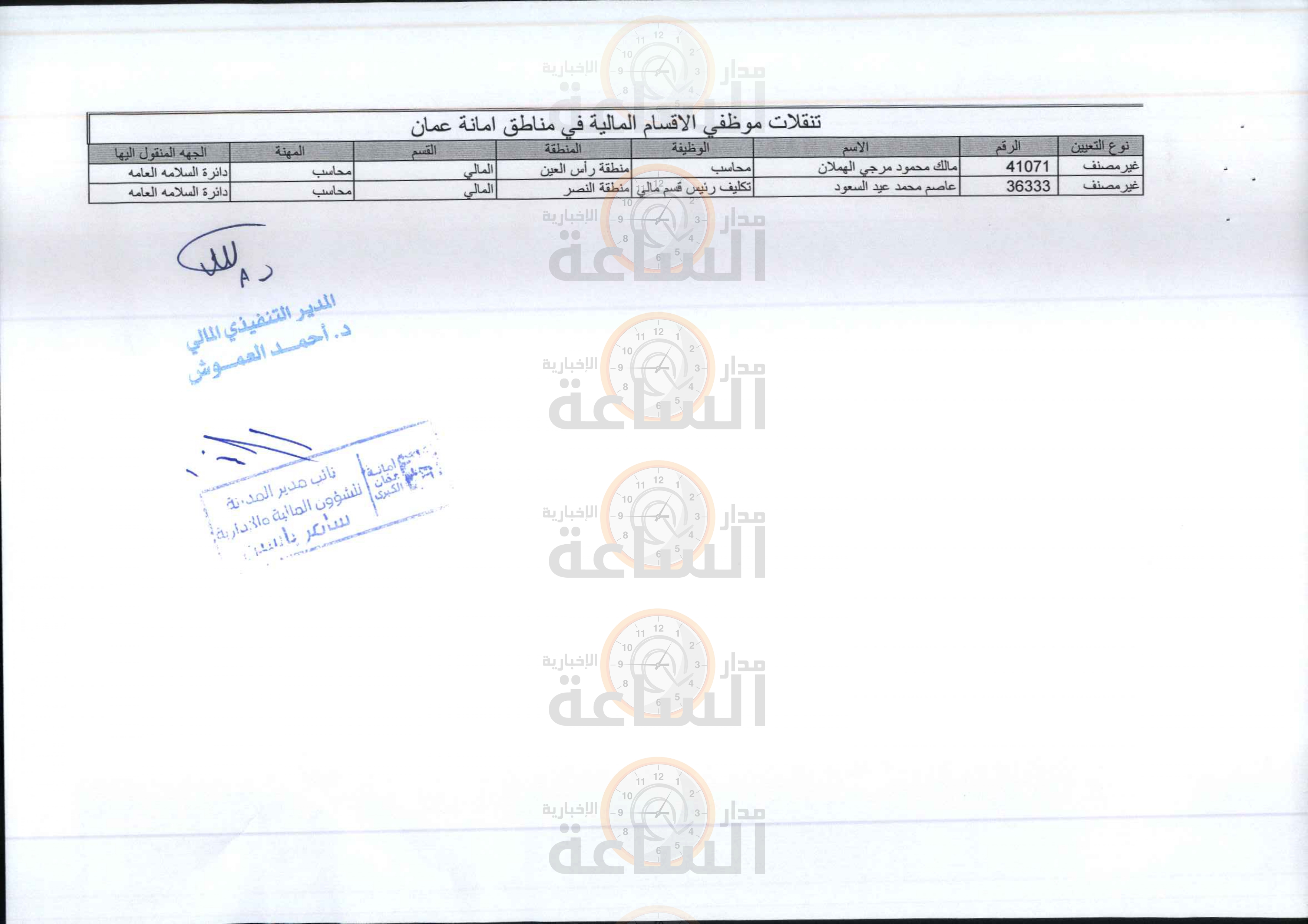 Madar Al-Saa Images 0.6061623936035041