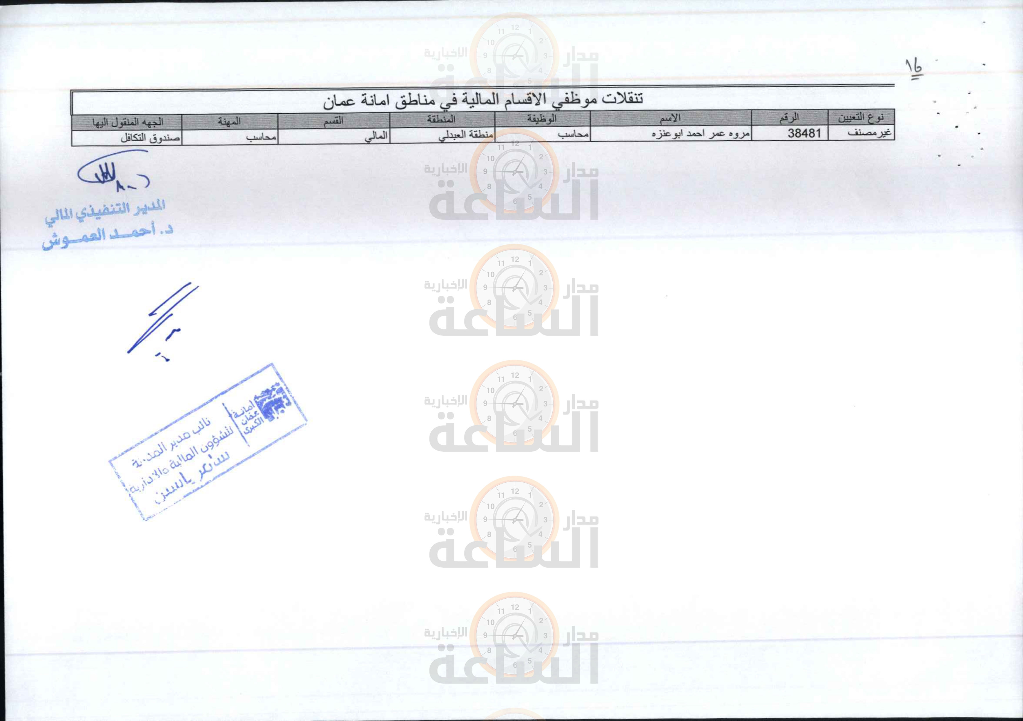 Madar Al-Saa Images 0.6765713231044634