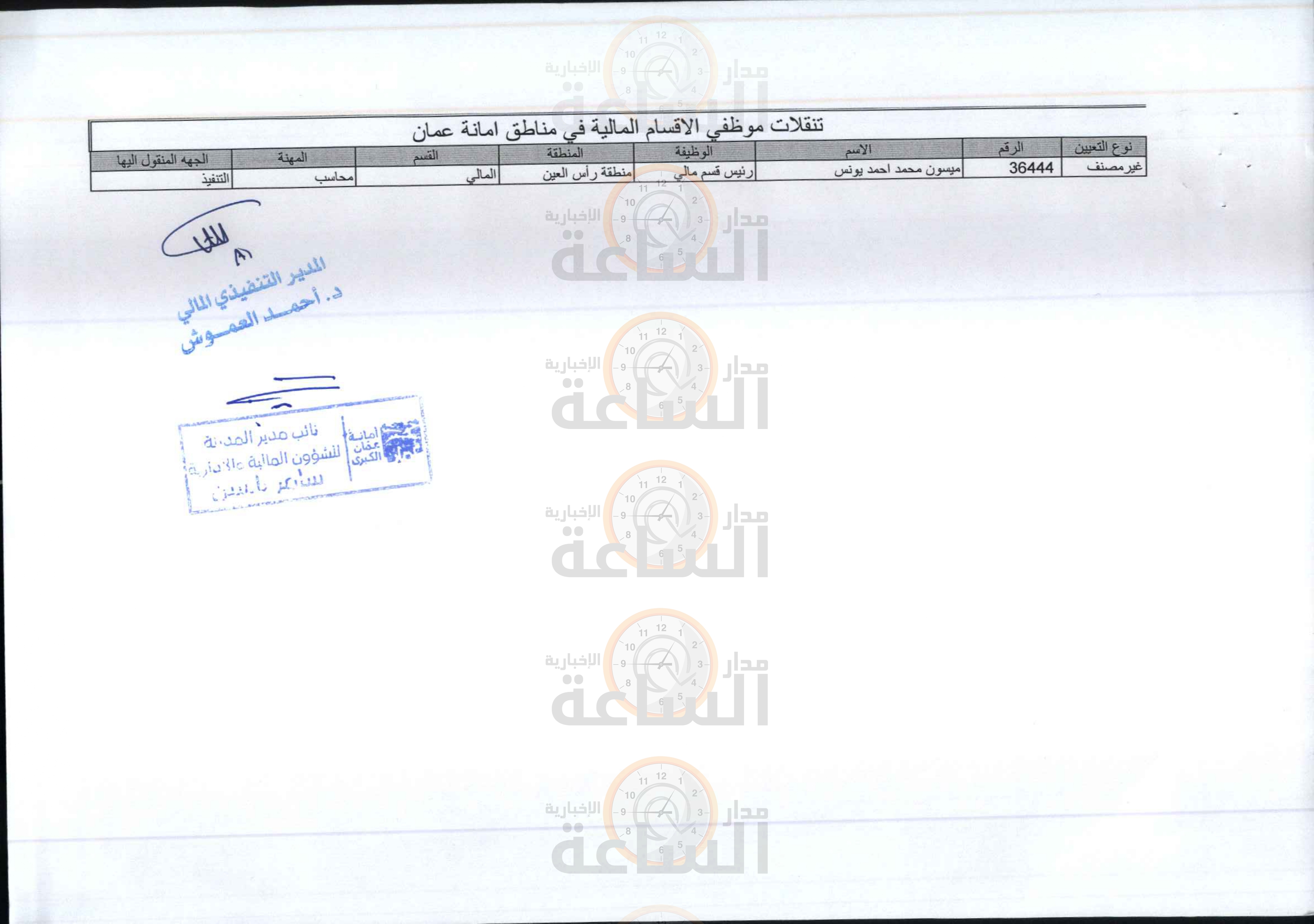 Madar Al-Saa Images 0.11829099906200646