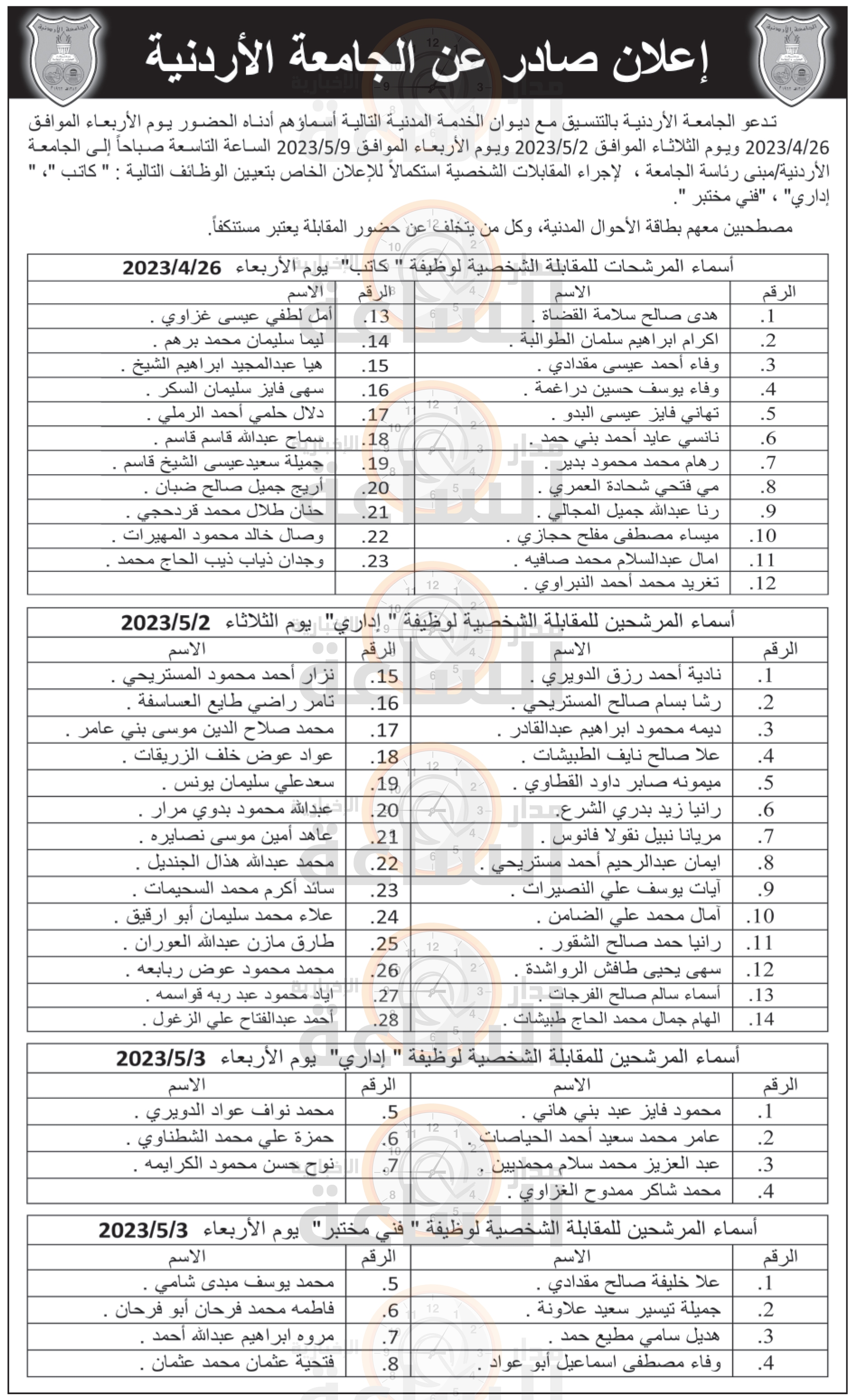 Madar Al-Saa Images 0.48793483989723985