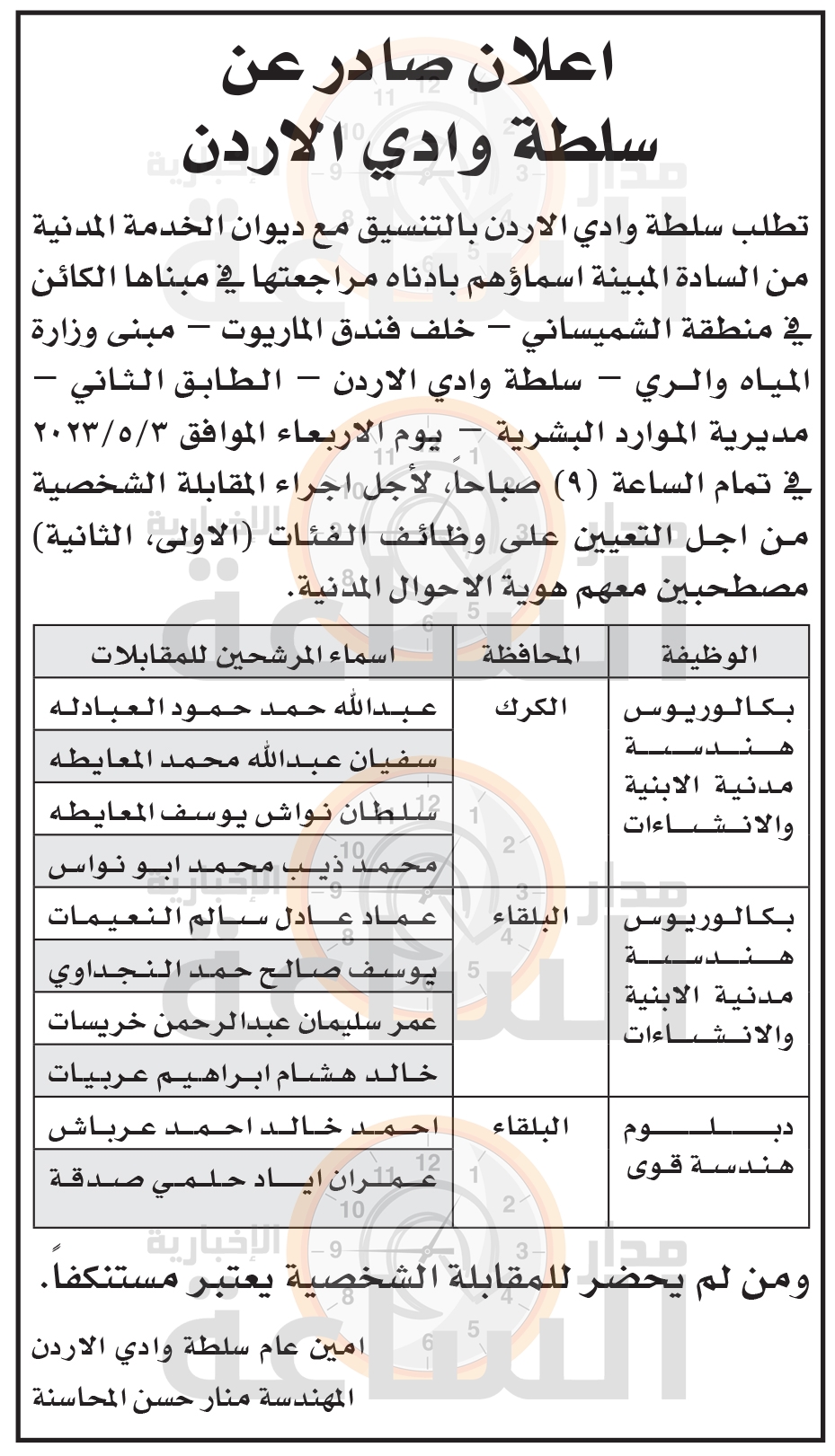 Madar Al-Saa Images 0.816939681956182