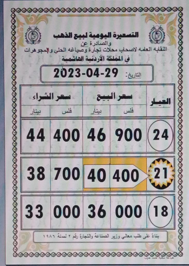 Madar Al-Saa Images 0.9551595721781785