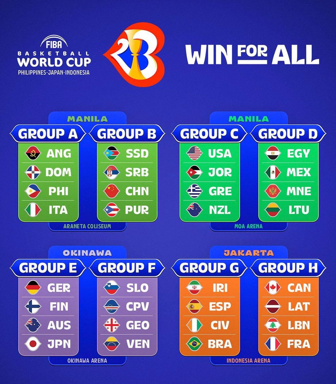 Madar Al-Saa Images 0.7452671666178066