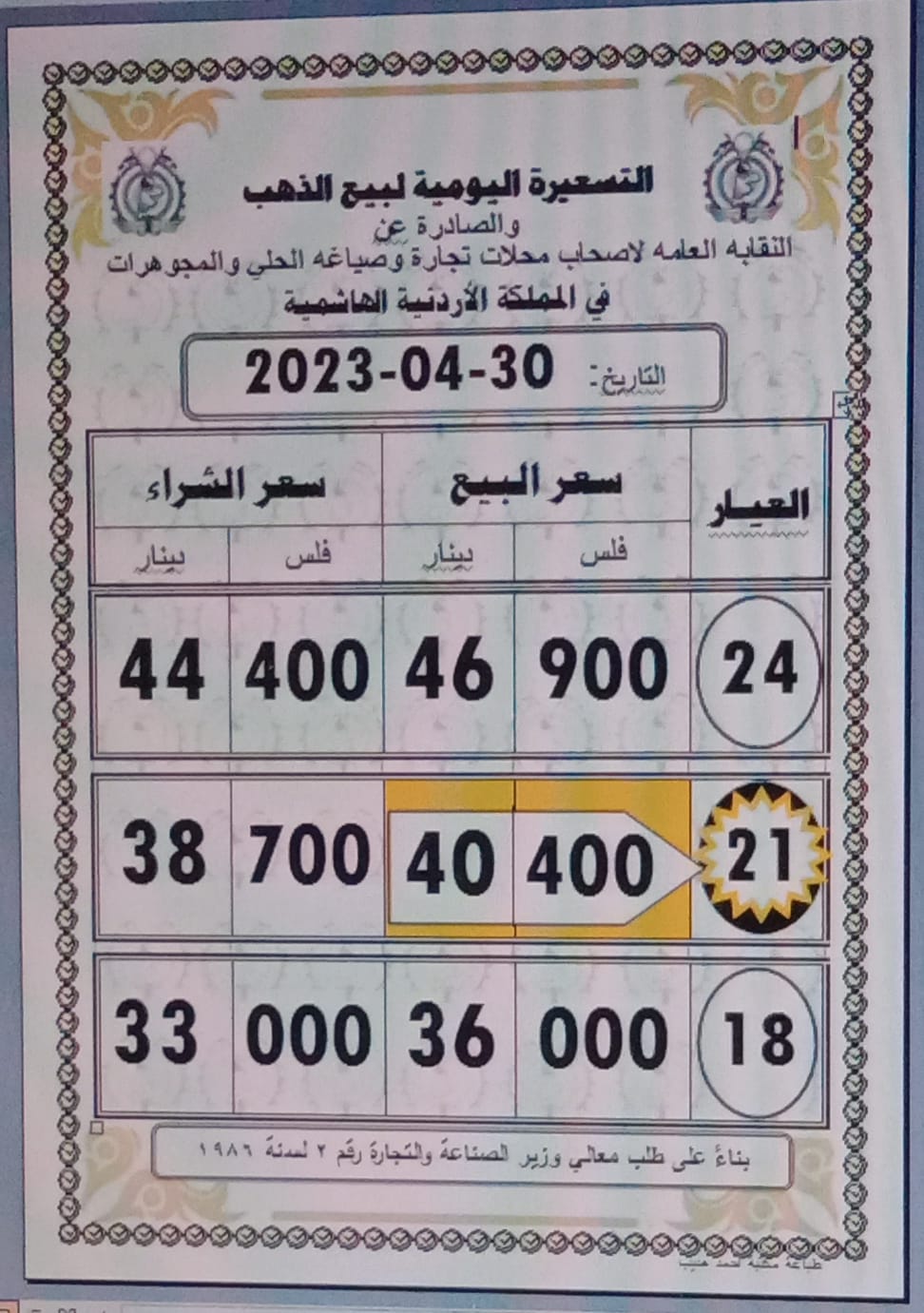 Madar Al-Saa Images 0.6304350834105641