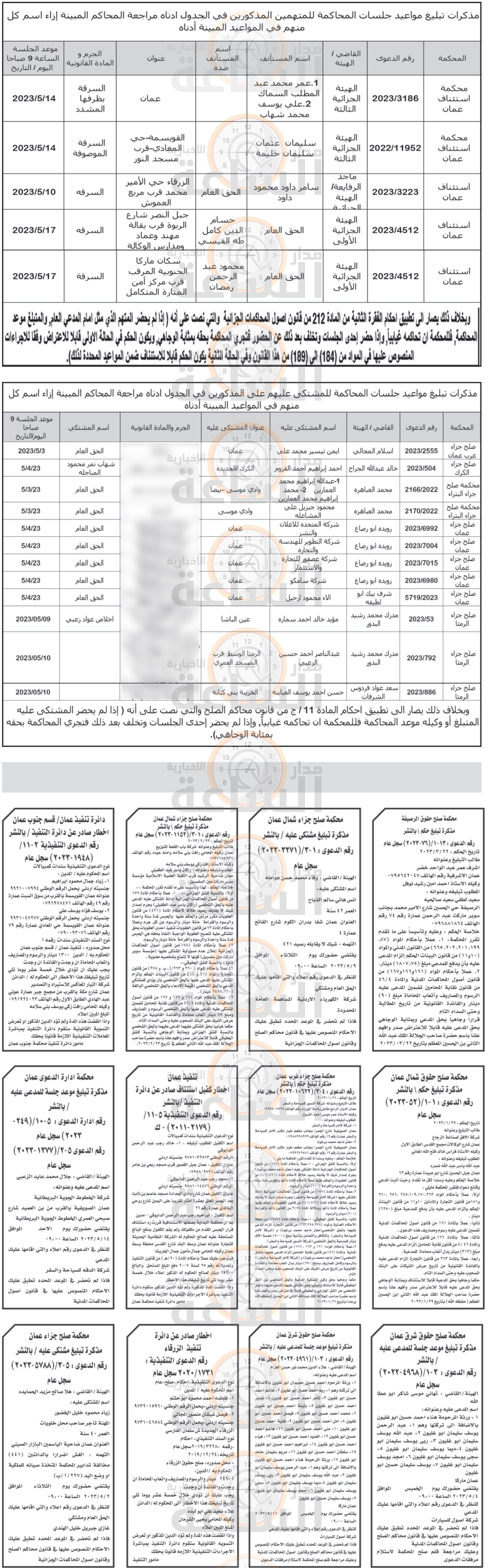 Madar Al-Saa Images 0.6016297594946622