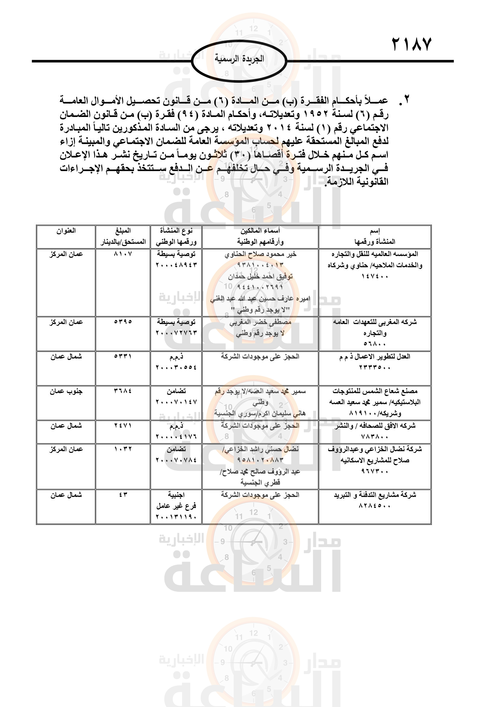 Madar Al-Saa Images 0.6676840214512545