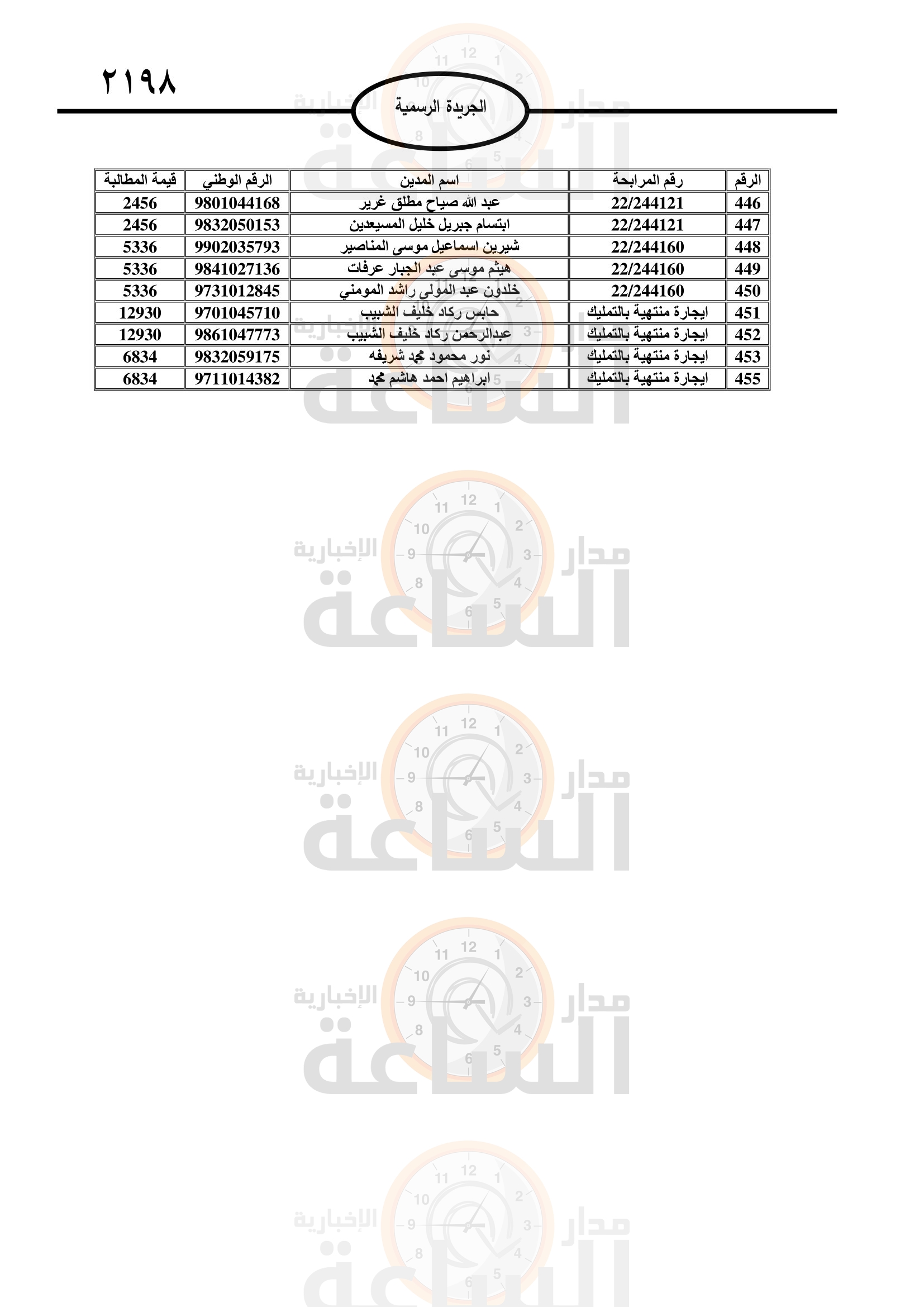 Madar Al-Saa Images 0.900681859366682