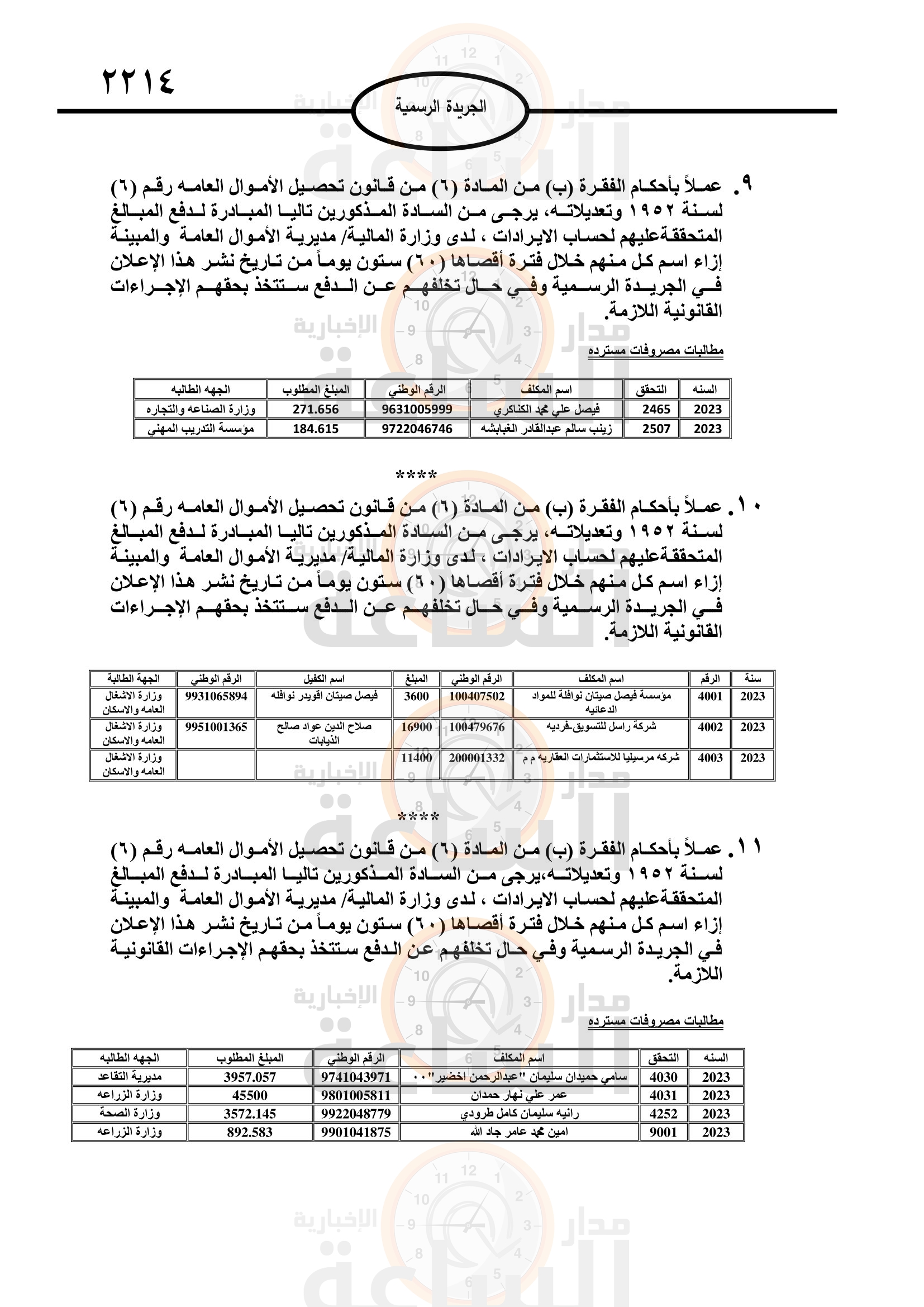 Madar Al-Saa Images 0.9738943029467877