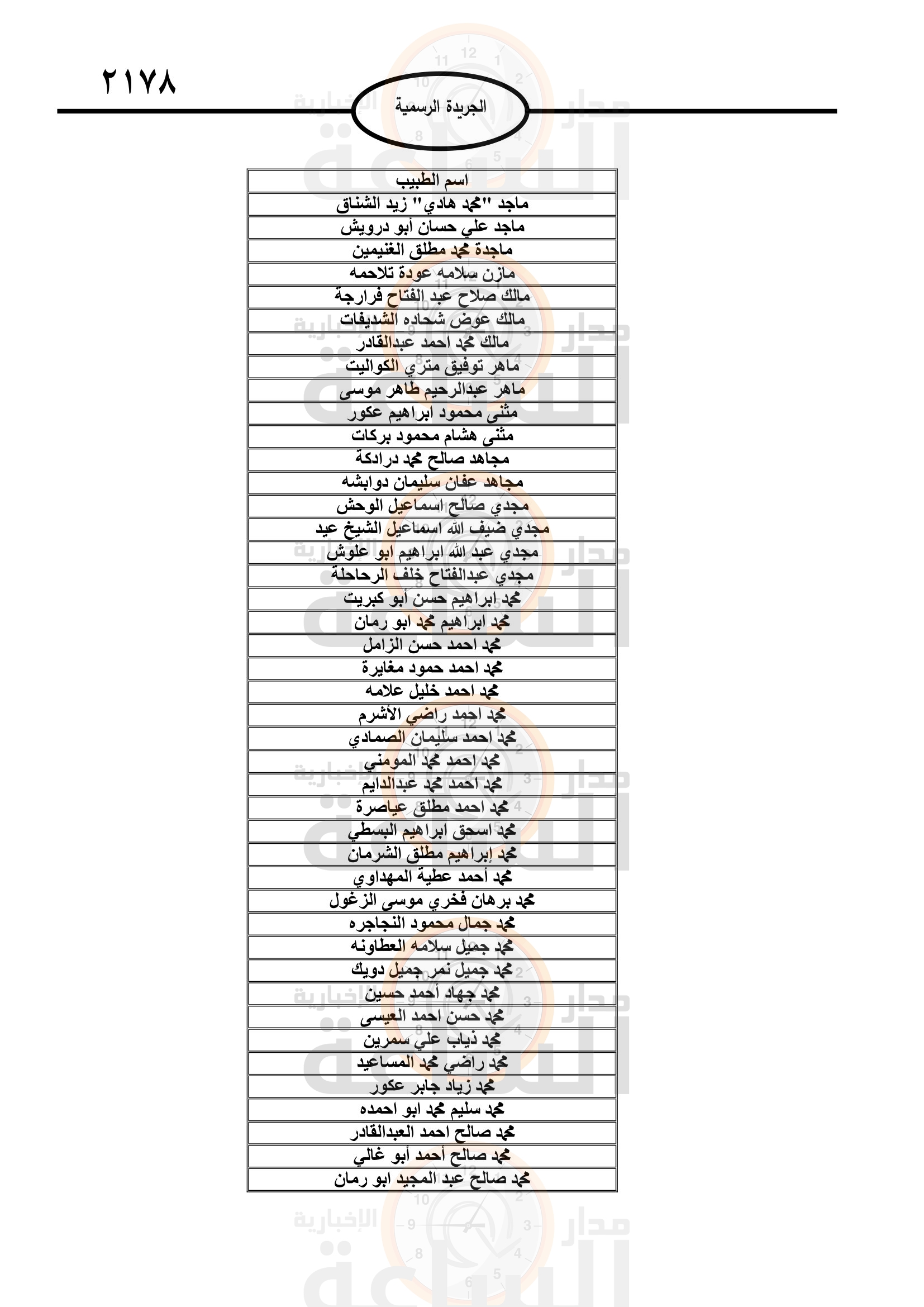 Madar Al-Saa Images 0.8771772294331273