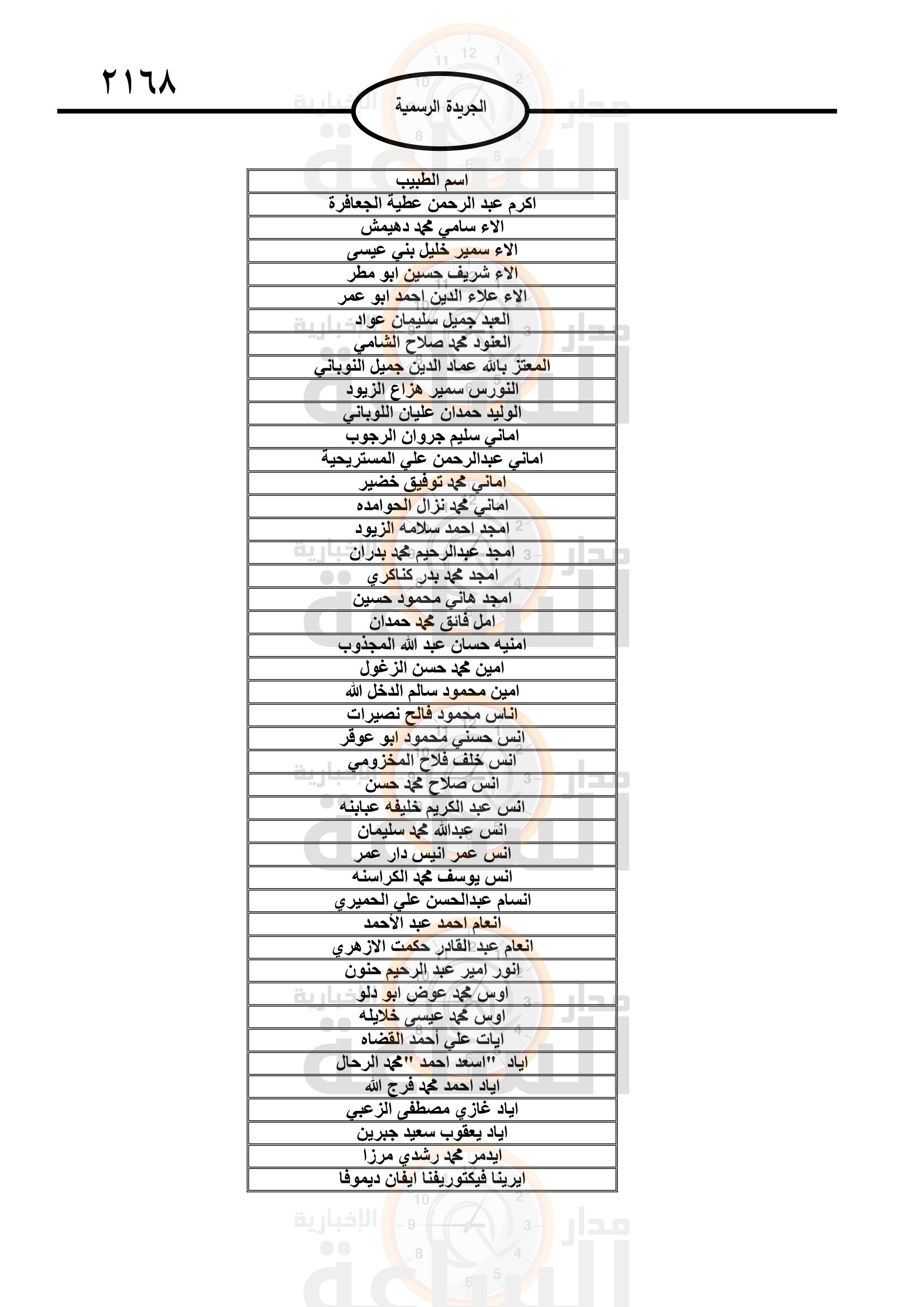 Madar Al-Saa Images 0.5553317519580571