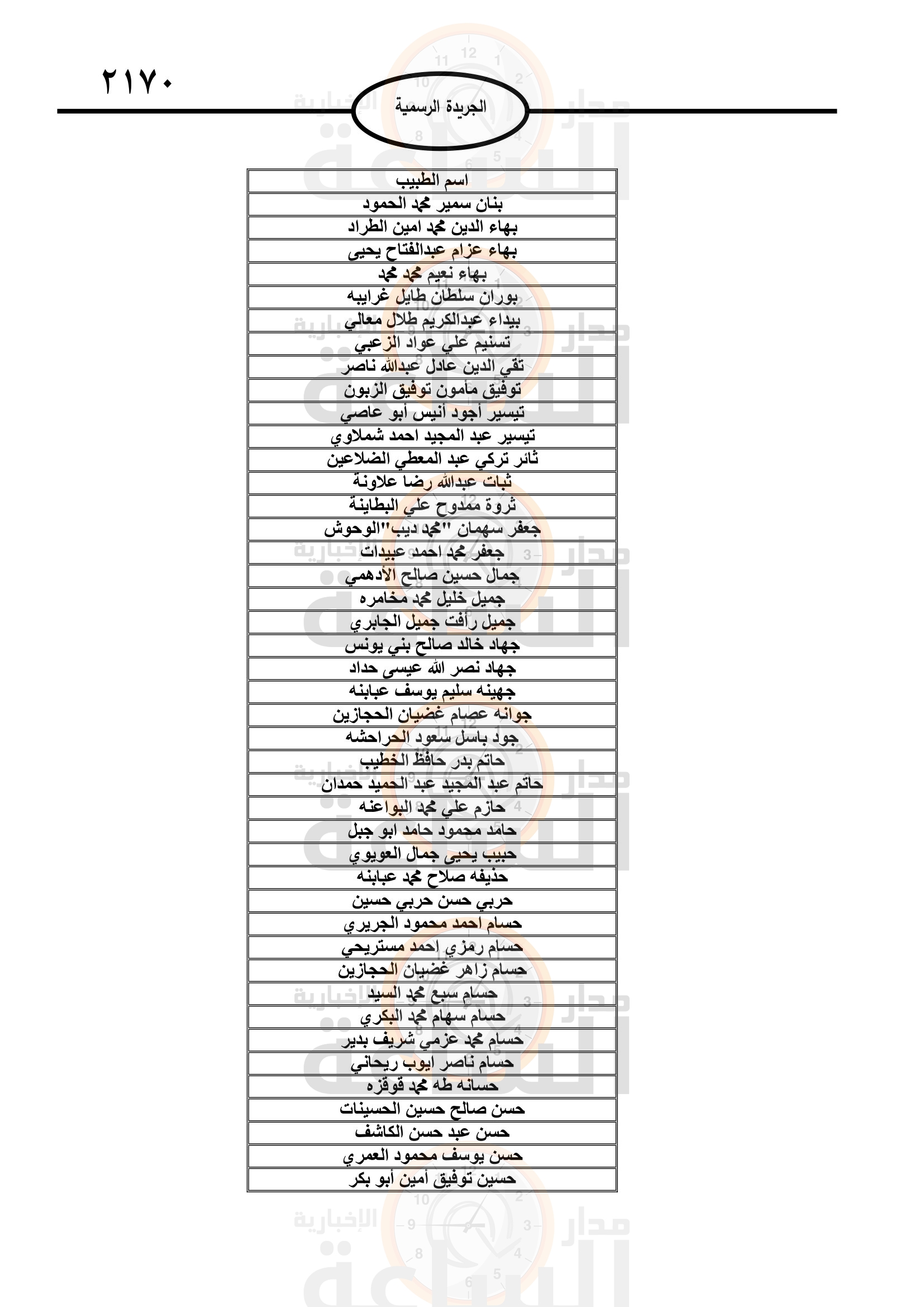 Madar Al-Saa Images 0.9219369976201623