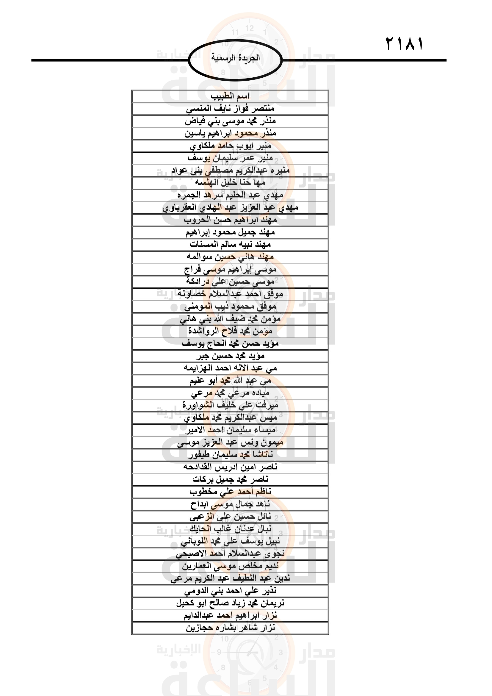 Madar Al-Saa Images 0.8535999020191943