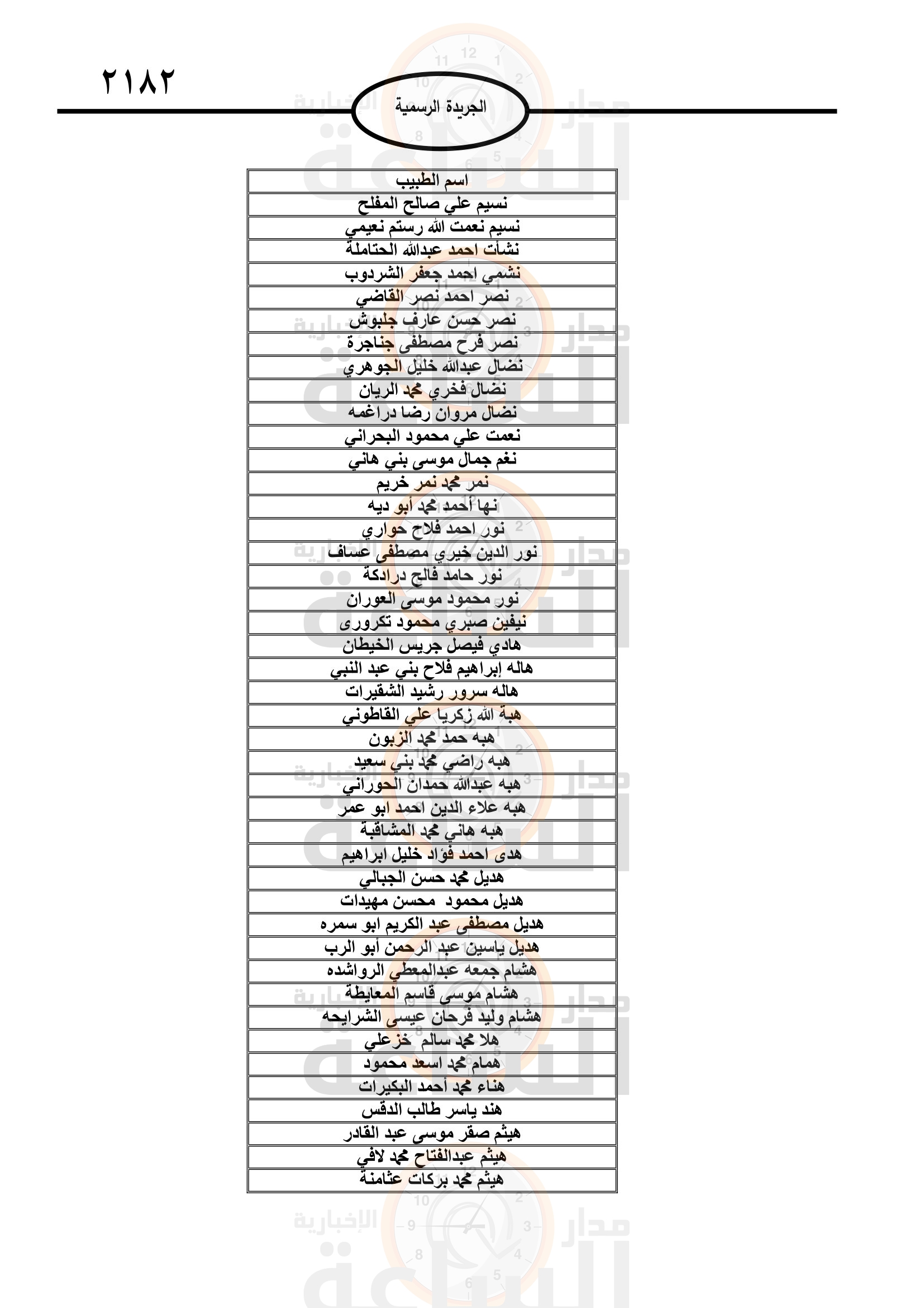 Madar Al-Saa Images 0.4137362437711565