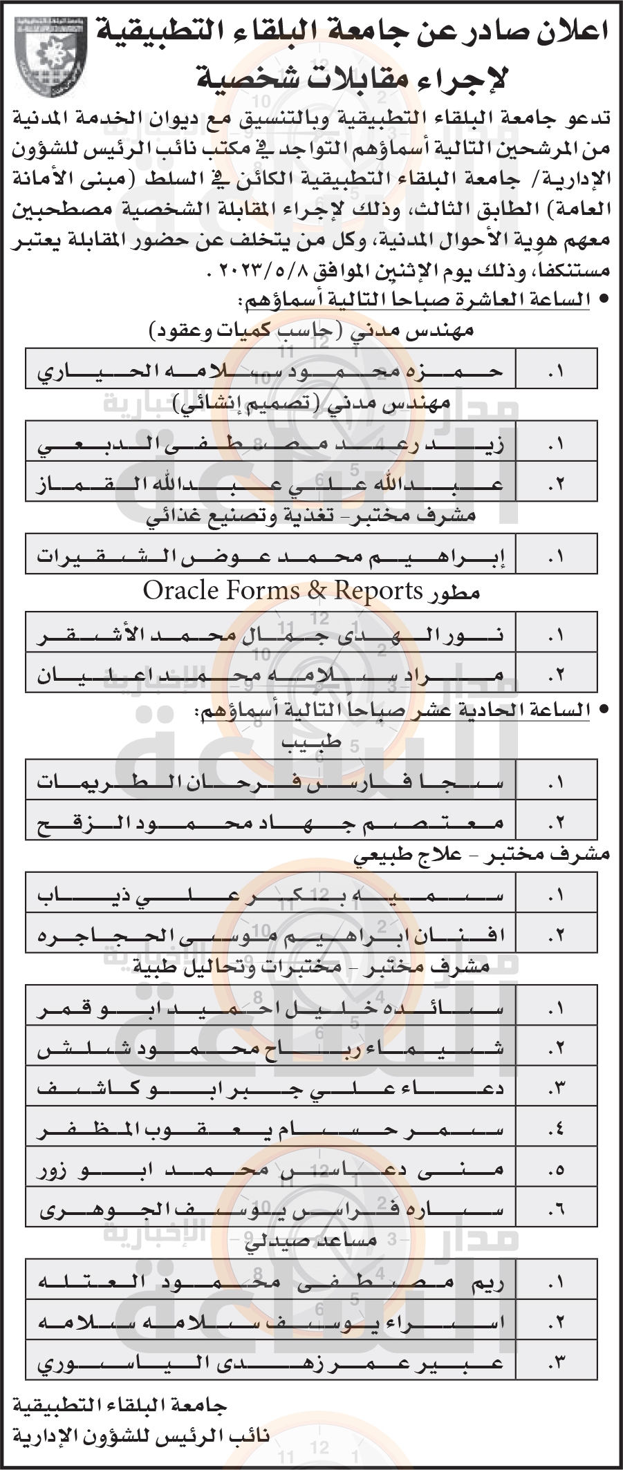 Madar Al-Saa Images 0.28746293041857074