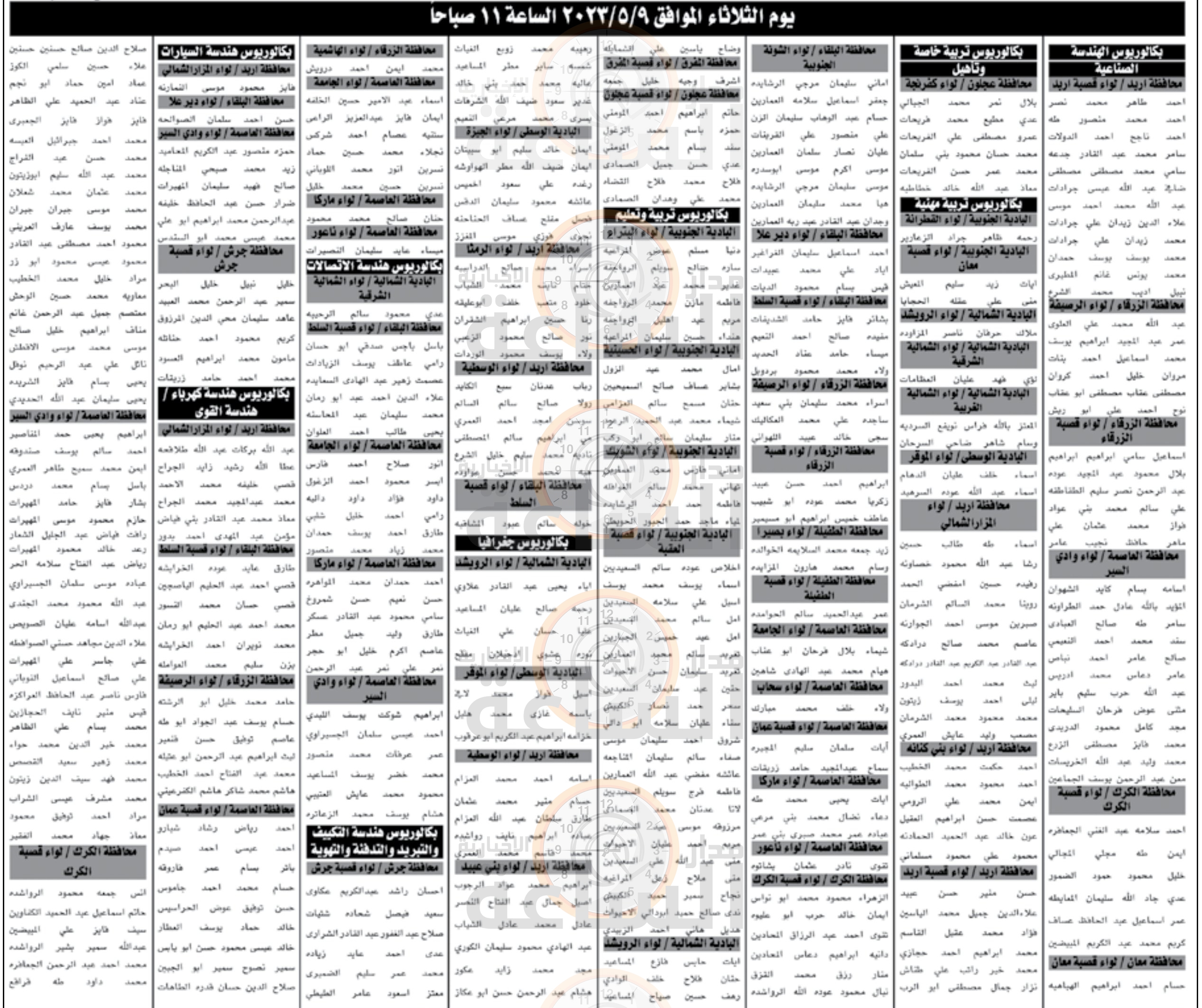 Madar Al-Saa Images 0.289153900792677