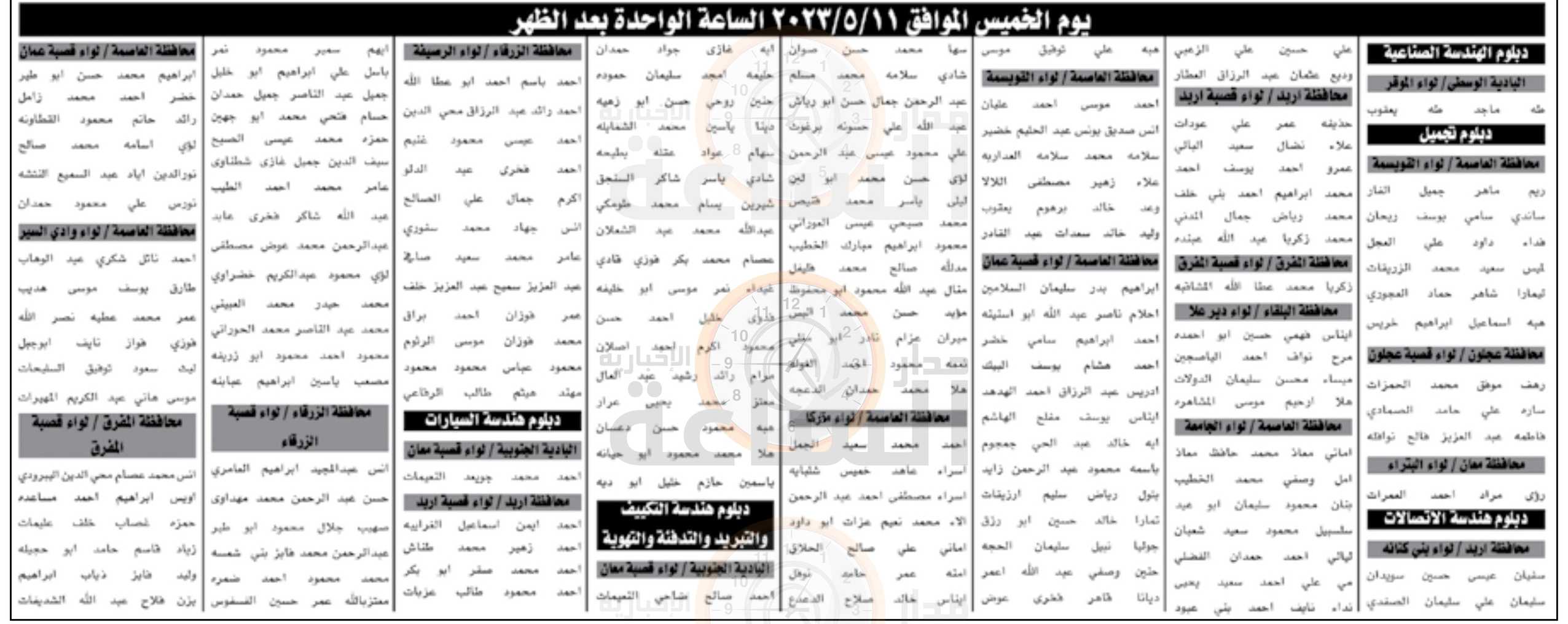 Madar Al-Saa Images 0.3722593221726982