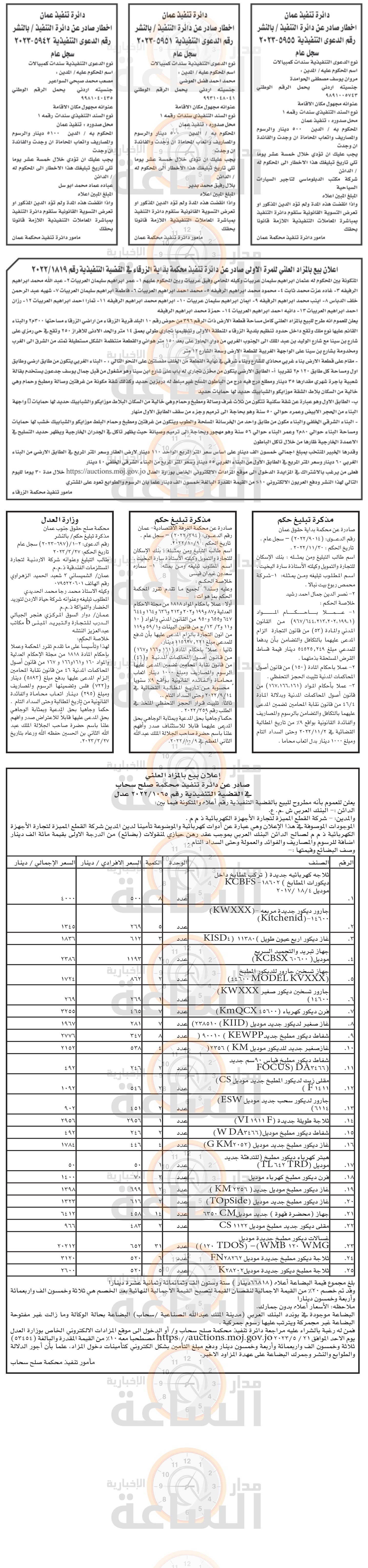 Madar Al-Saa Images 0.755321236992978