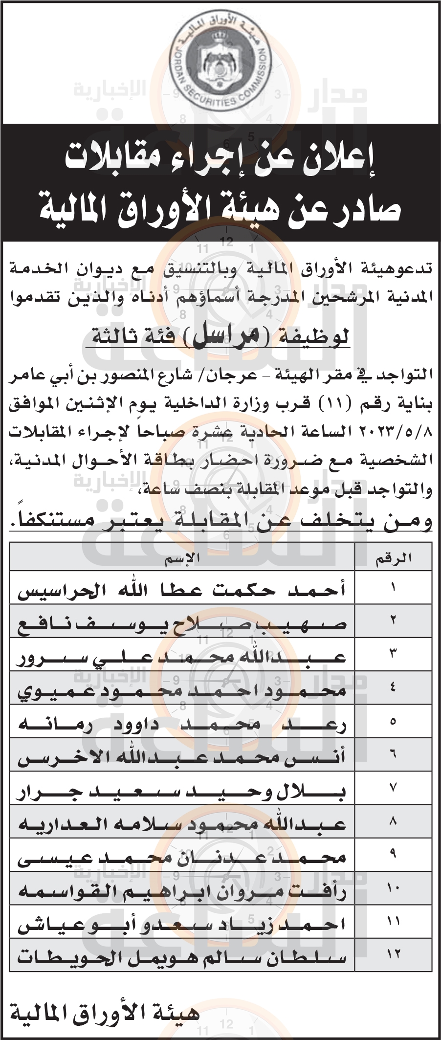 Madar Al-Saa Images 0.5687519563785539