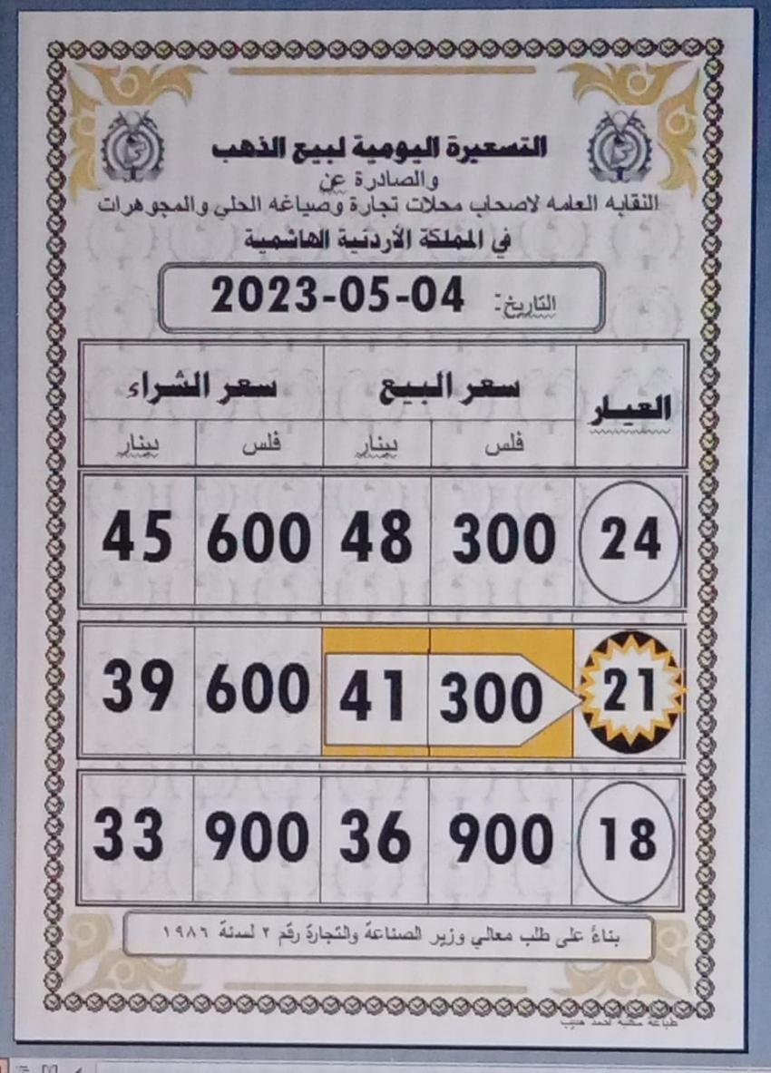 Madar Al-Saa Images 0.5418867101516935