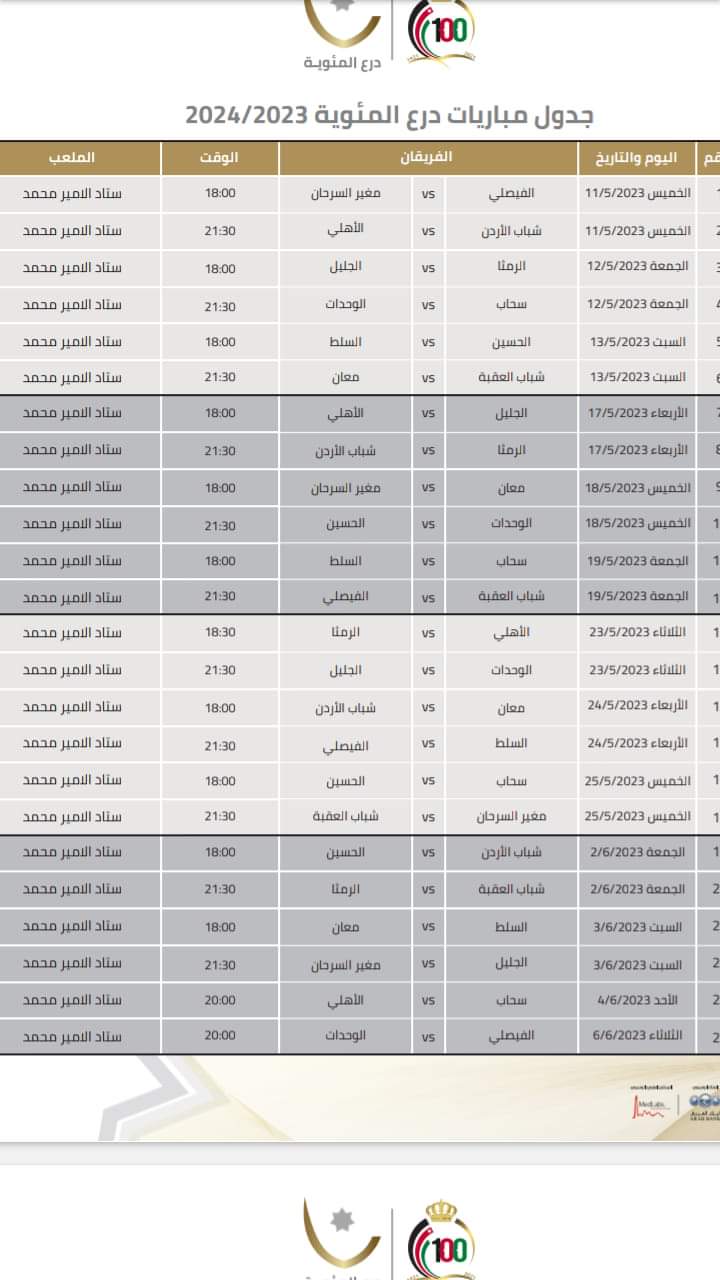 Madar Al-Saa Images 0.24054315973003804