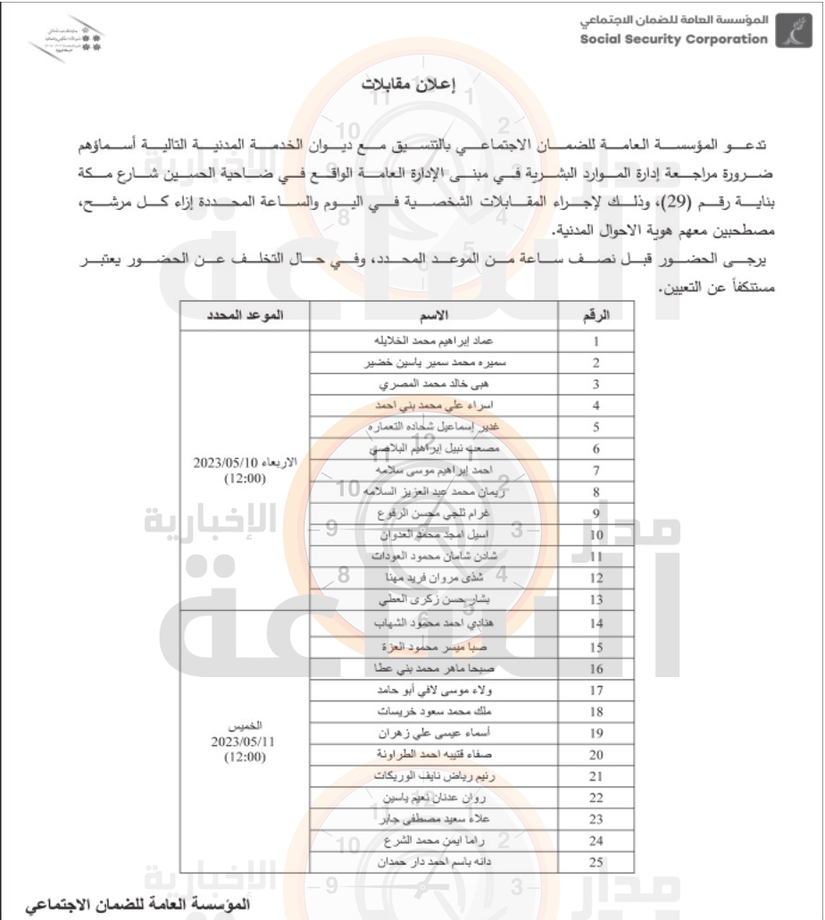 Madar Al-Saa Images 0.4104393039992634