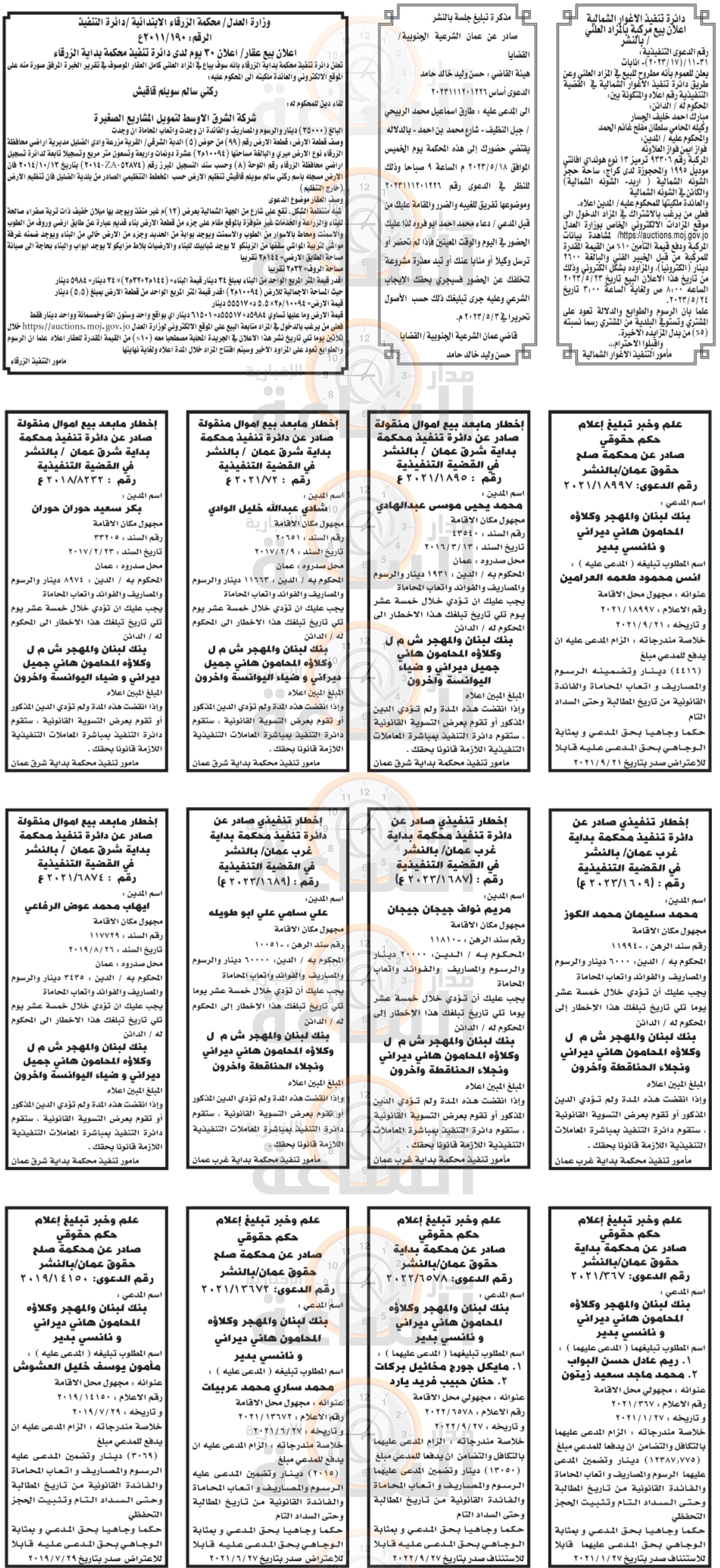 Madar Al-Saa Images 0.07822942794492627