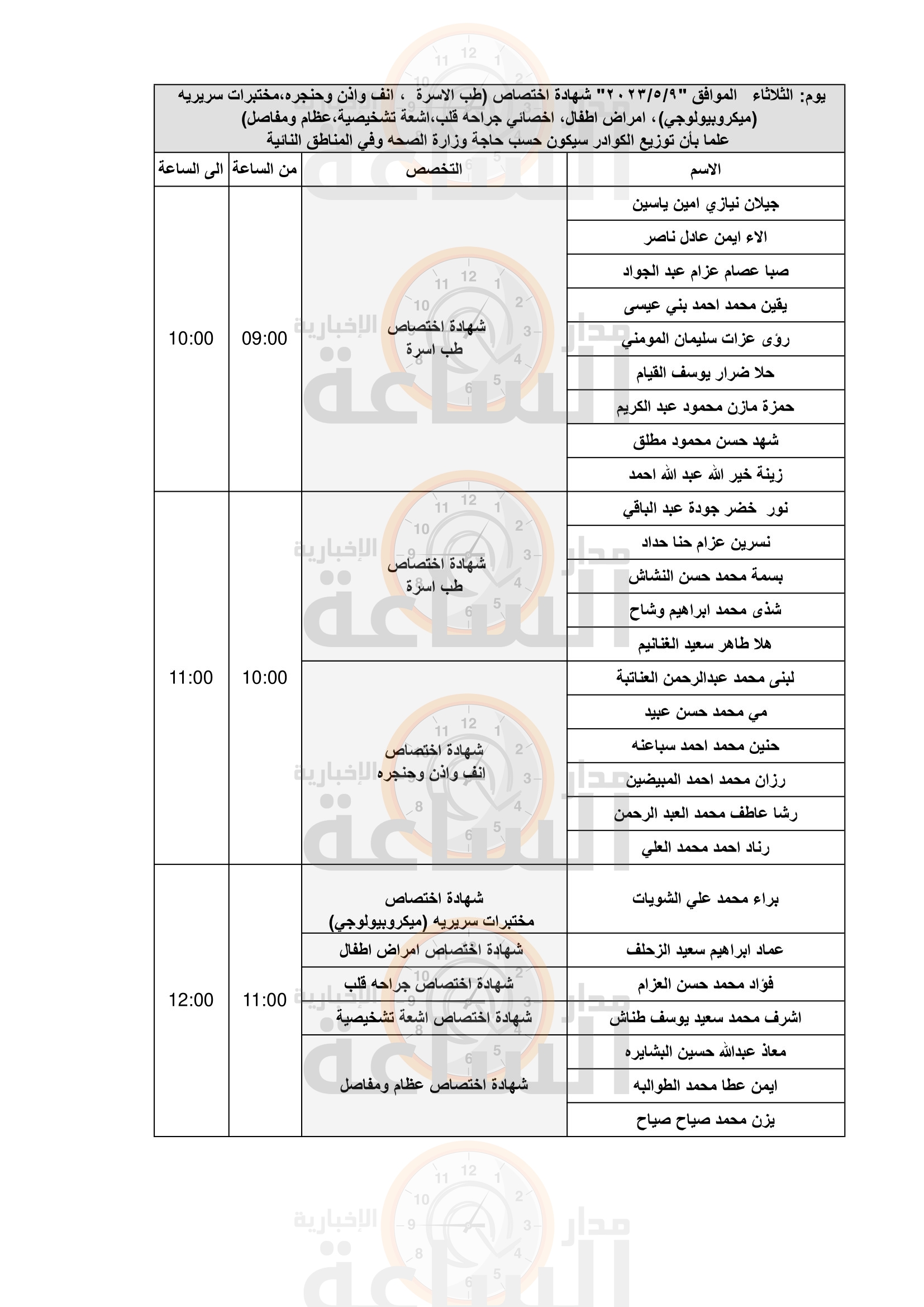 Madar Al-Saa Images 0.45345768999754443