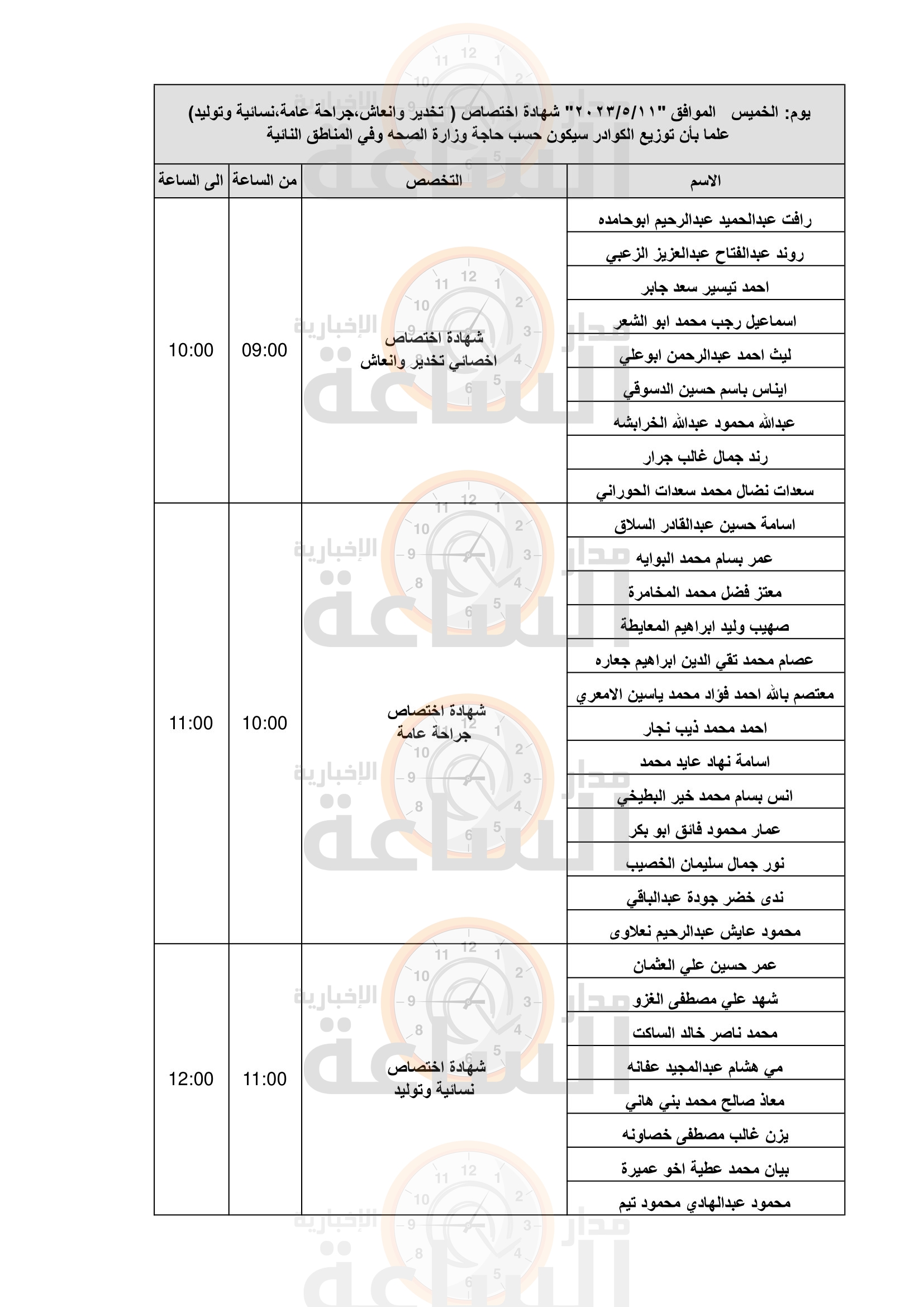 Madar Al-Saa Images 0.6784713825392797