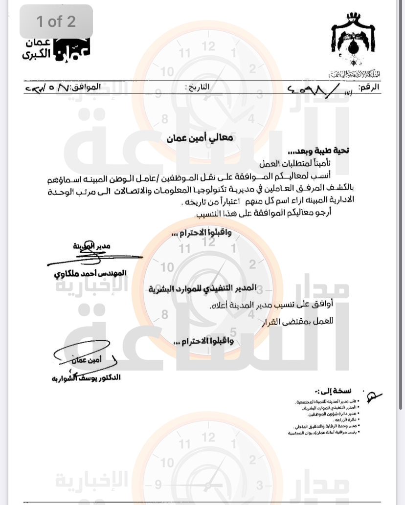 Madar Al-Saa Images 0.5474602465860927